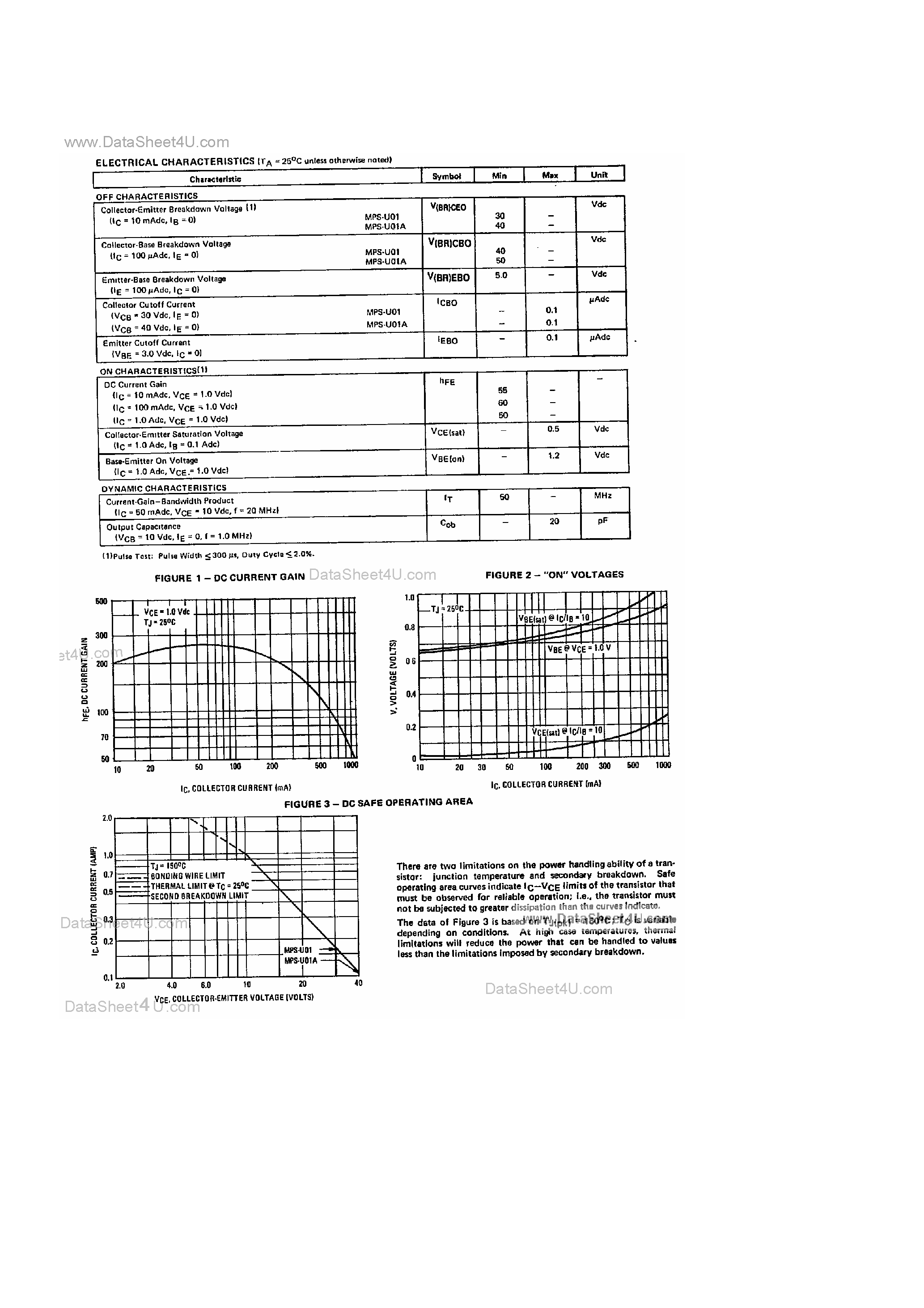 Datasheet MPS-U01 page 2 Datasheet MPS-U01 - (MPS-U01 / MPS-U01A) NPN SILICON AUDIO TRANSISTORS page 2