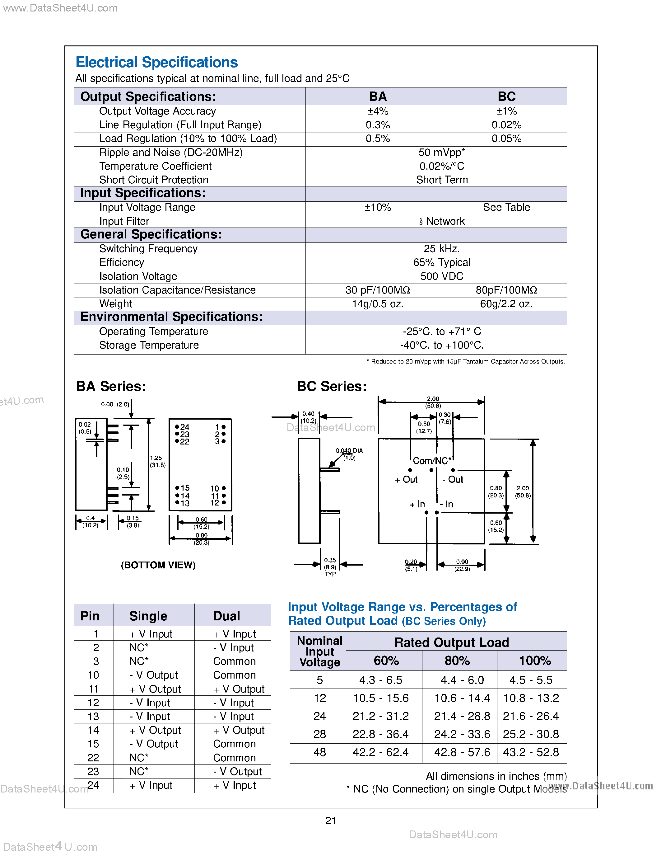 Datasheet BA103 page 2 Datasheet BA103 - DC to DC Converter page 2