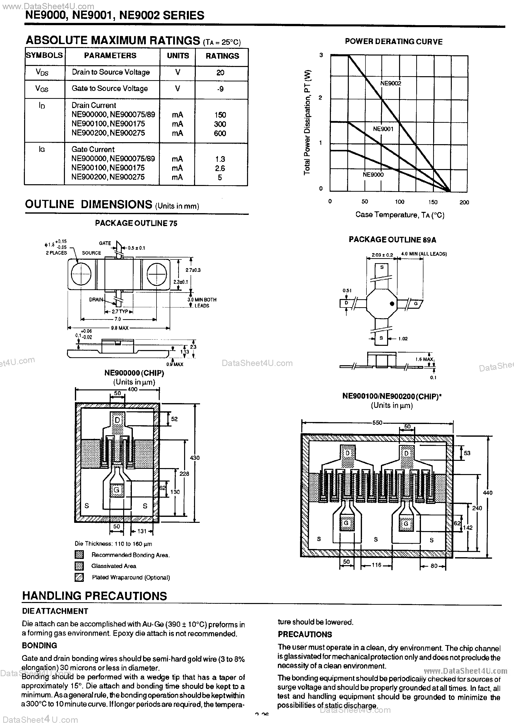 Datasheet NE9000xx - (NE9000/1/2 Series) Ku-Band Medium Power GaAs MESFET page 2