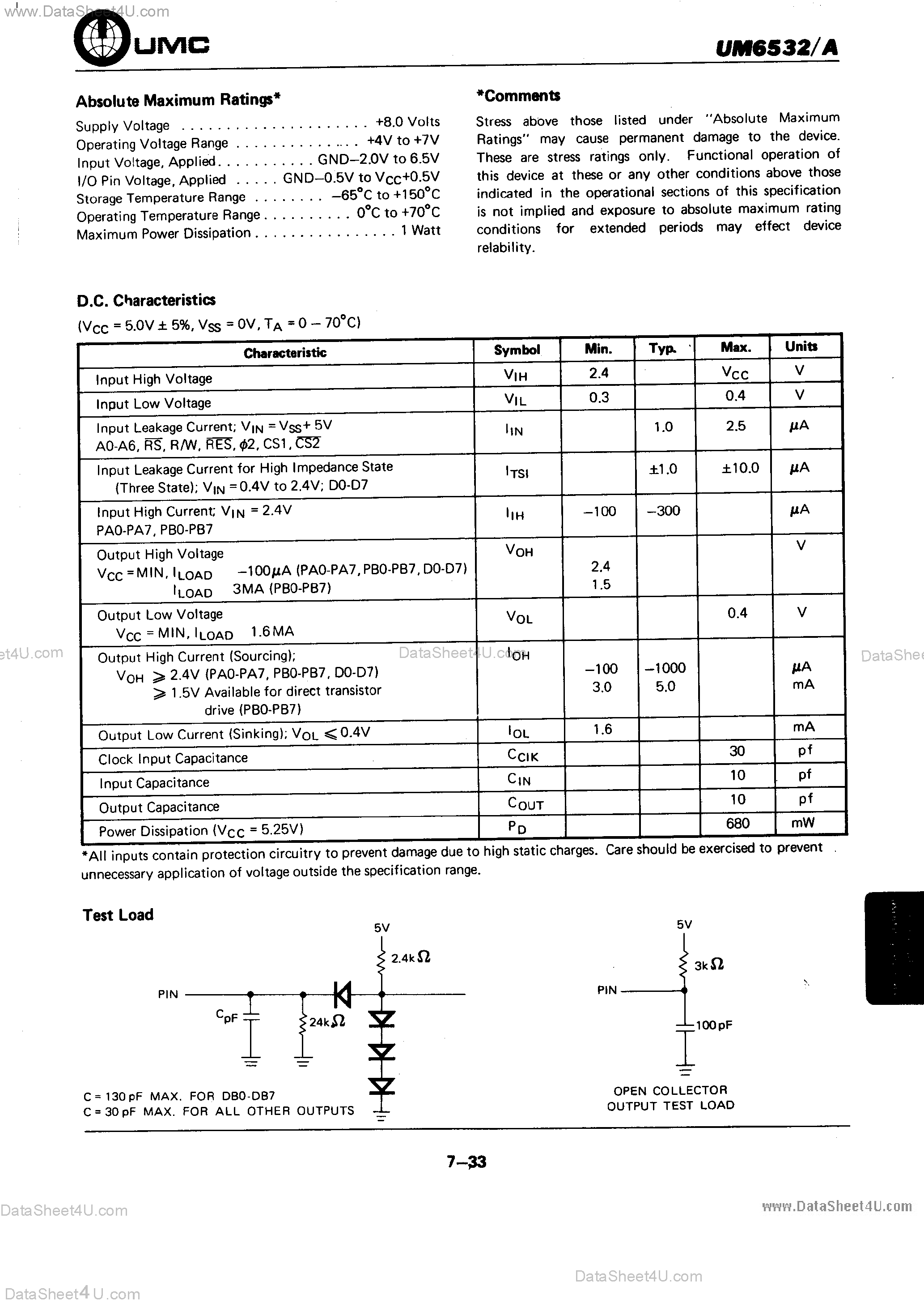 Даташит на микросхему UM6532 страница 2 Даташит UM6532 - RAM / I/O / Timer Array страница 2