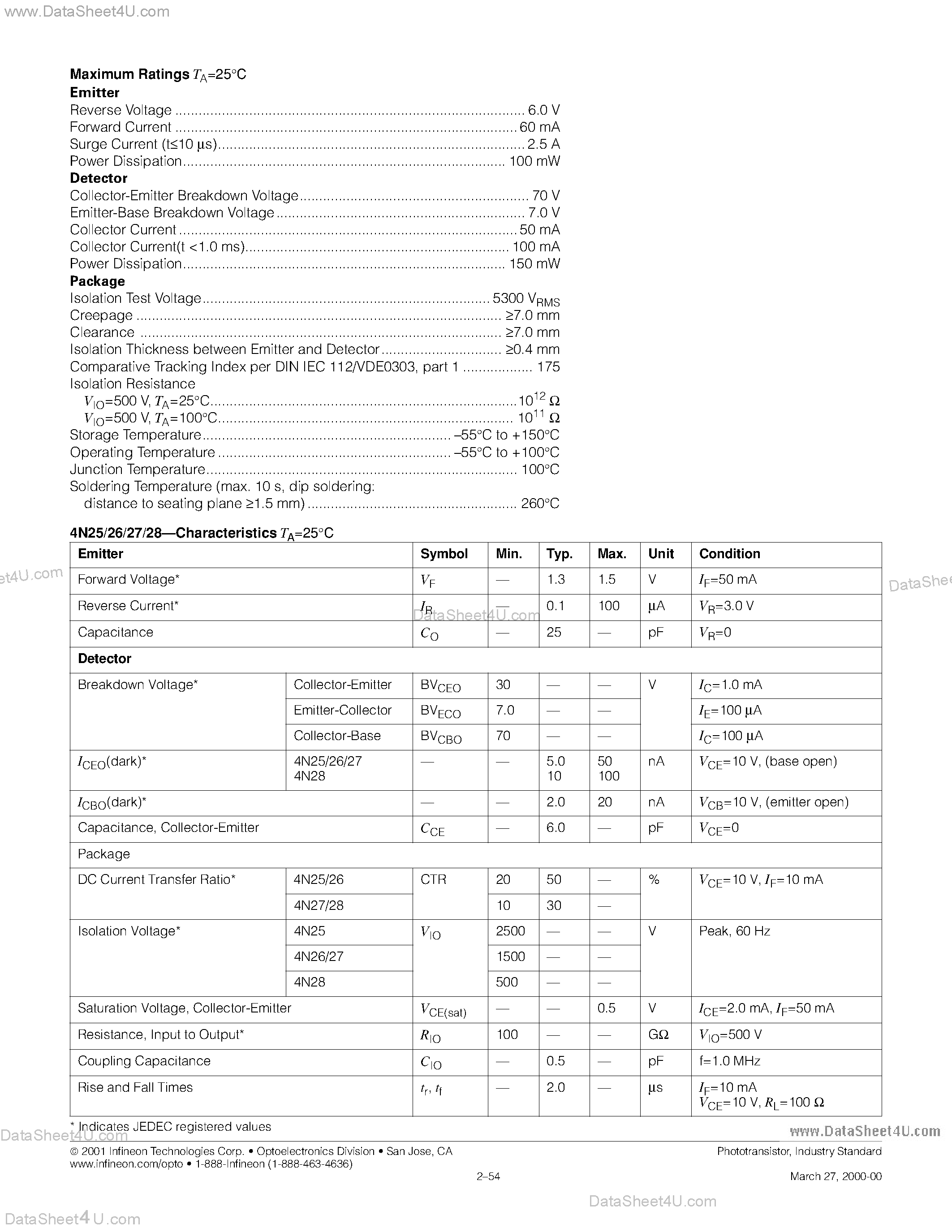 Datasheet H11A2 - (H11Ax) Industry Standard Single Channel 6 Pin DIP Optocoupler page 2