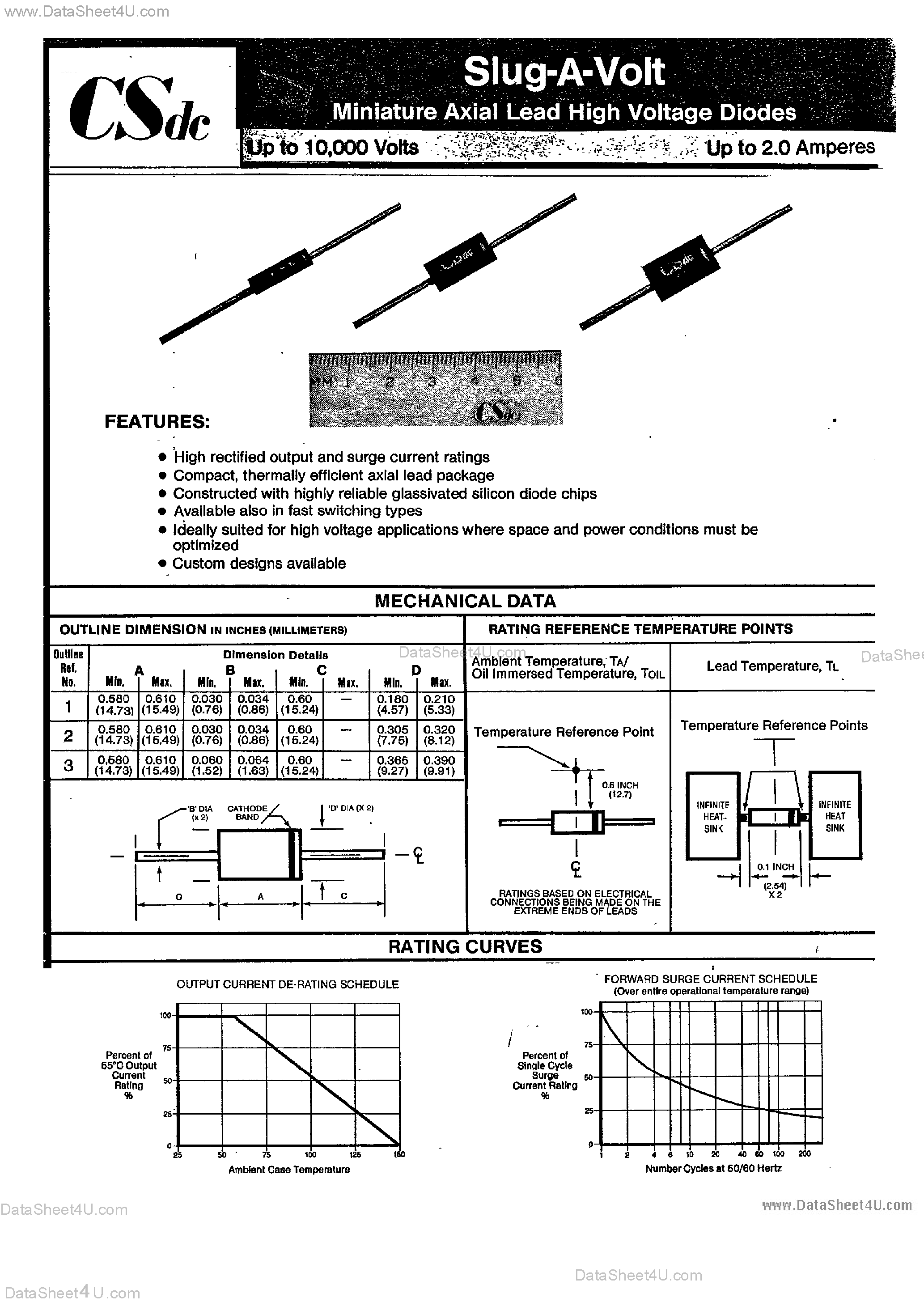 Datasheet SV2100 - SLUG-A-VOLT page 1