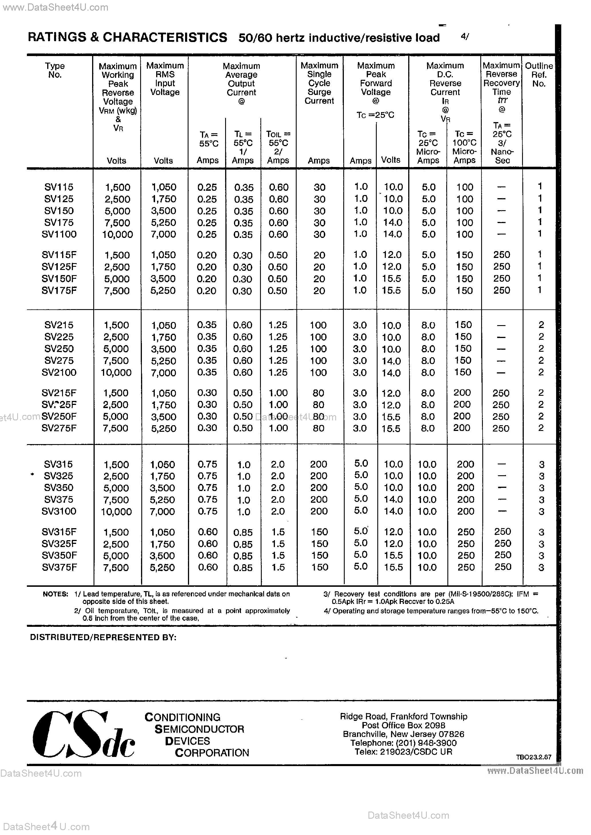 Datasheet SV2100 - SLUG-A-VOLT page 2