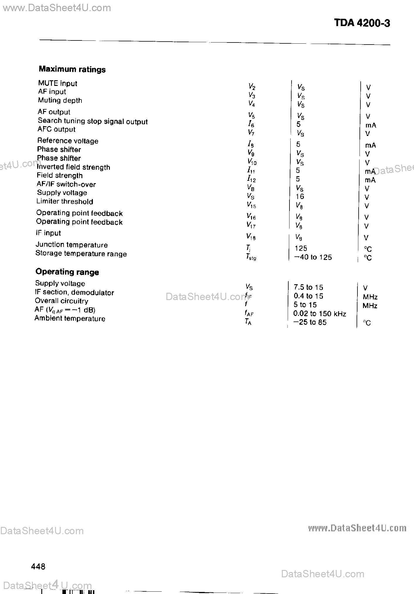 Datasheet TDA4200-3 - FM IF IC page 2