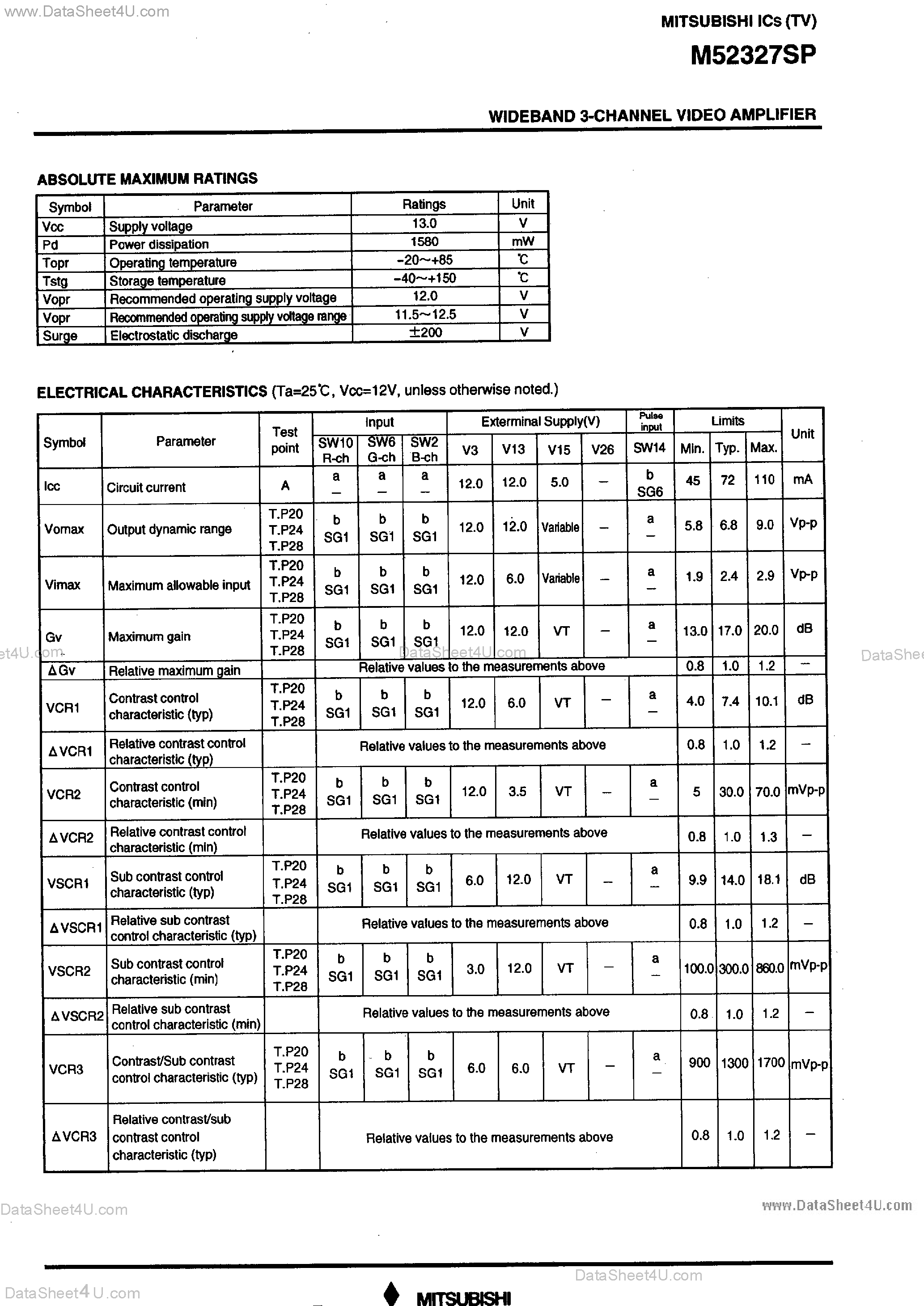 Datasheet M52327SP - Wideband 3-Channel Video Amplifier page 2