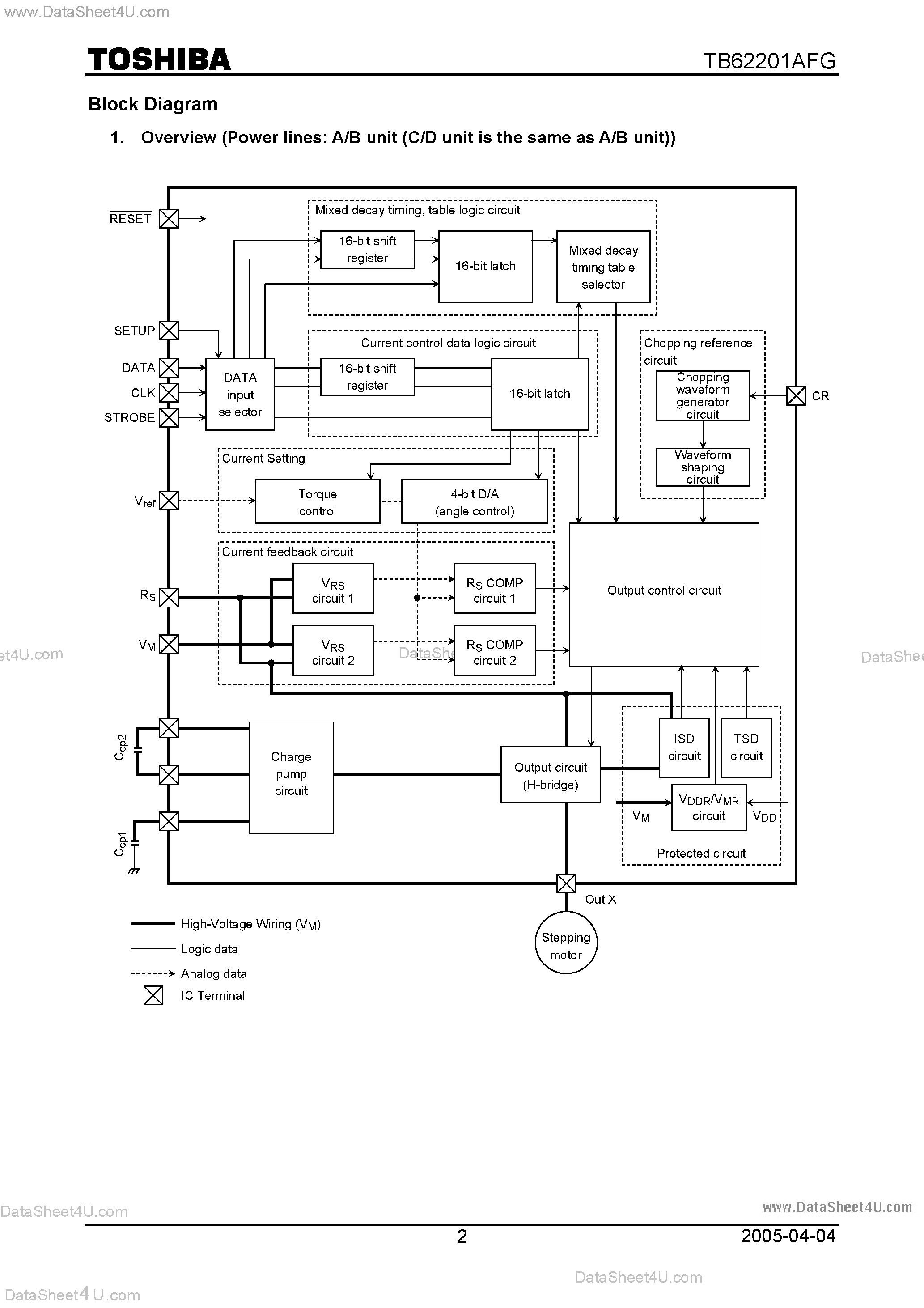 Даташит TB62201AFG - Dual-Stepping Motor Driver IC for OA Equipment Using PWM Chopper Type страница 2