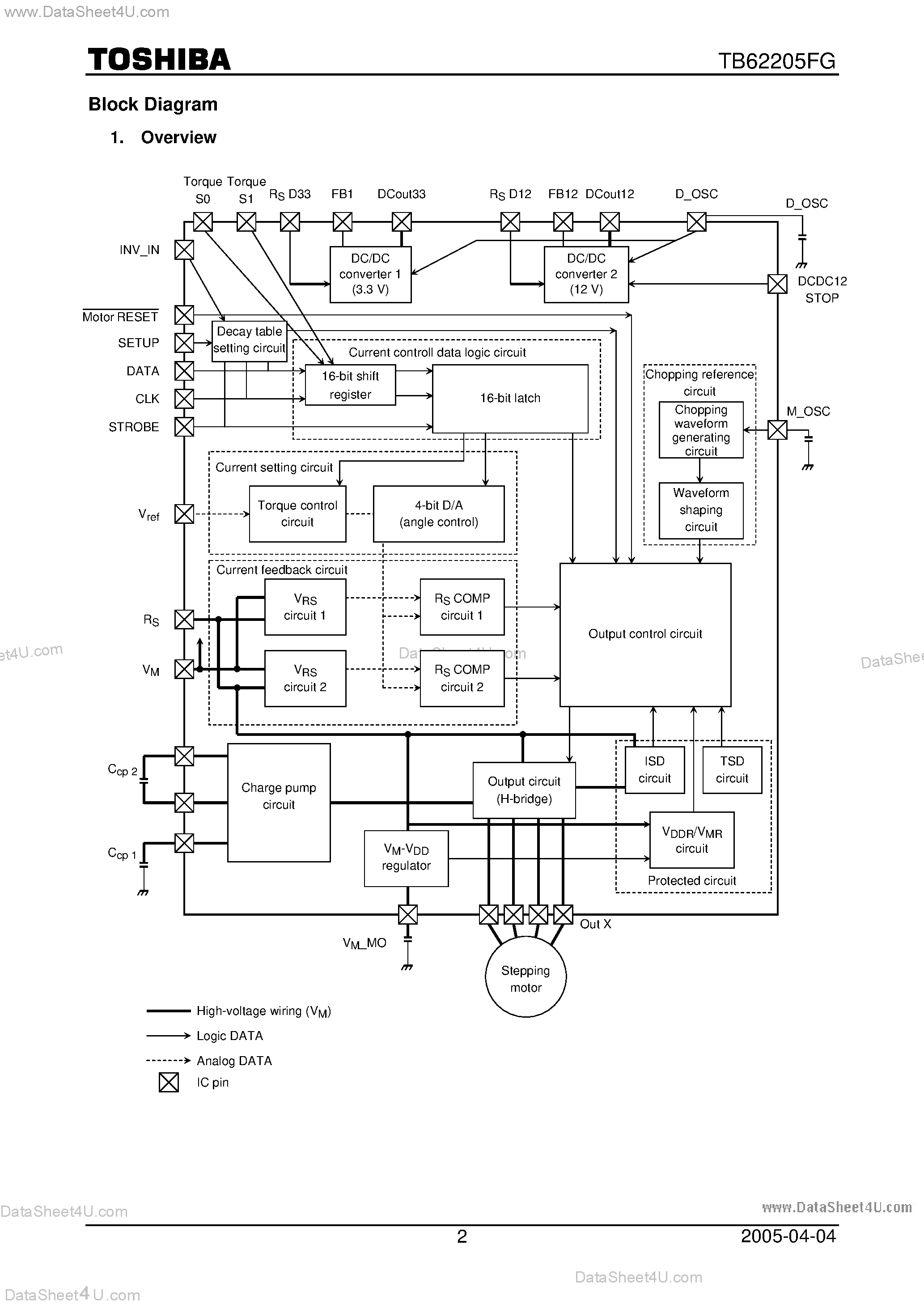 Даташит TB62205FG - Single-Stepping Motor Driver IC страница 2