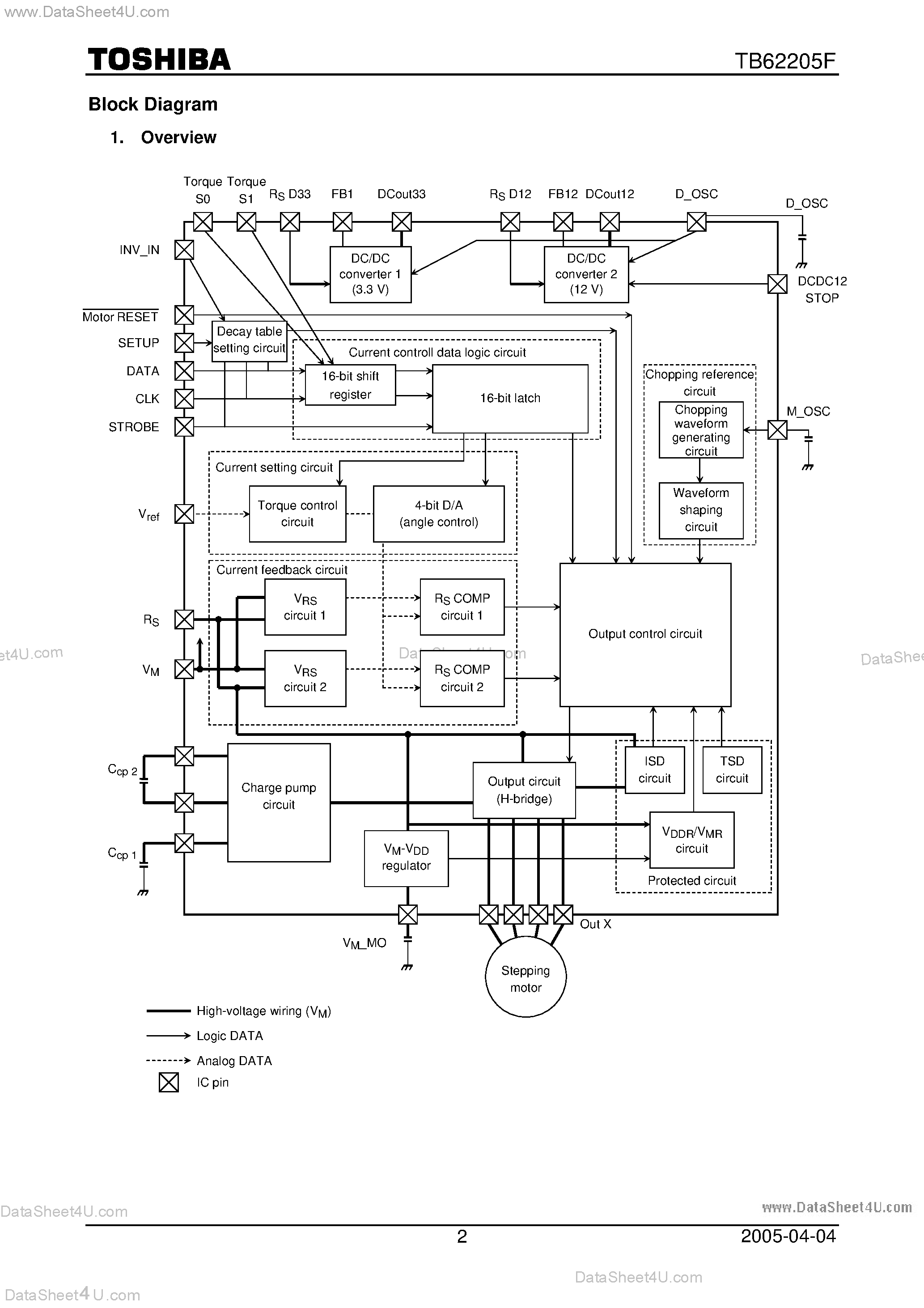 Даташит TB62205F - Single-Stepping Motor Driver IC страница 2