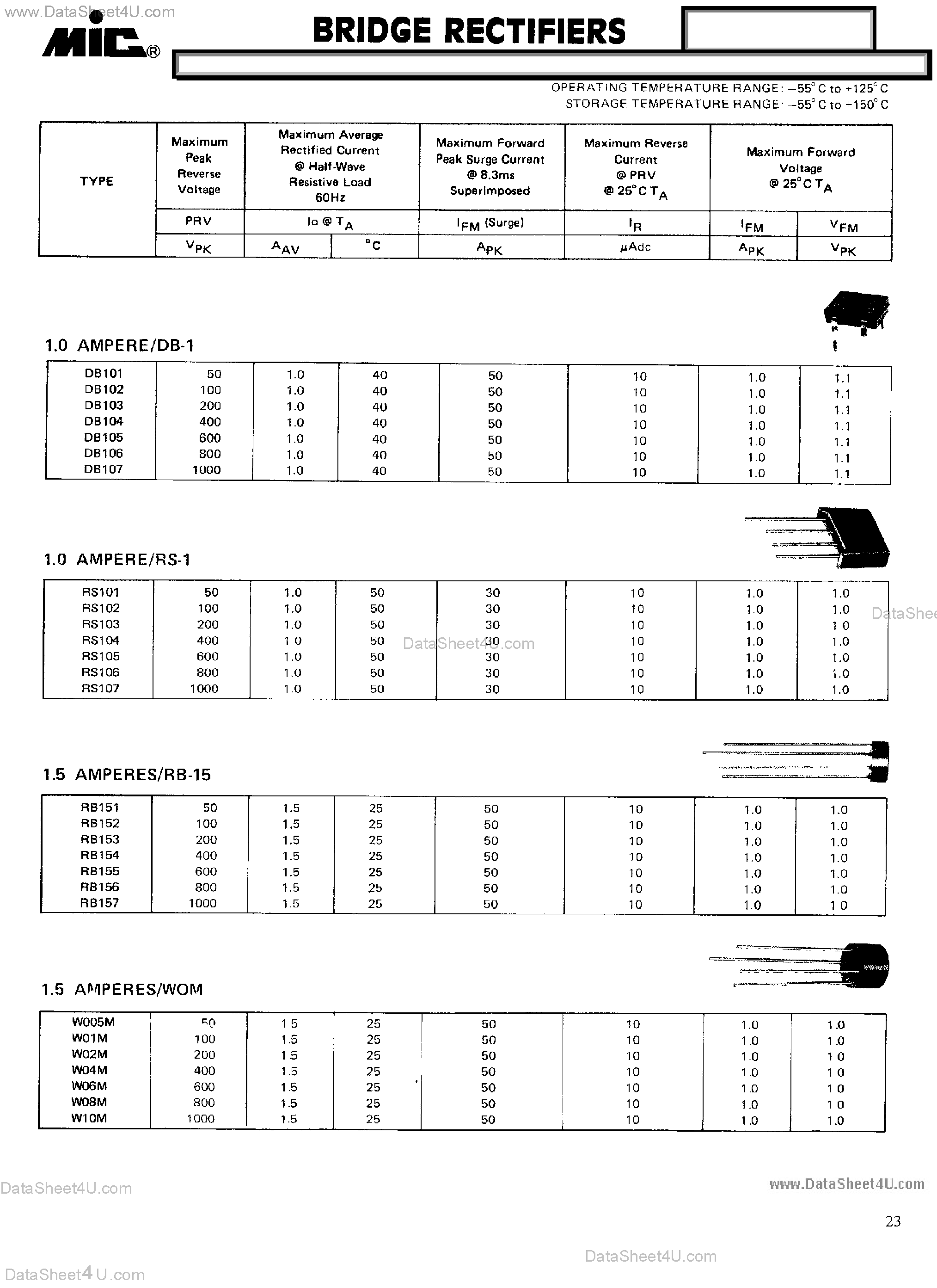 Datasheet W04M - BRIDGE RECTIFIER page 1