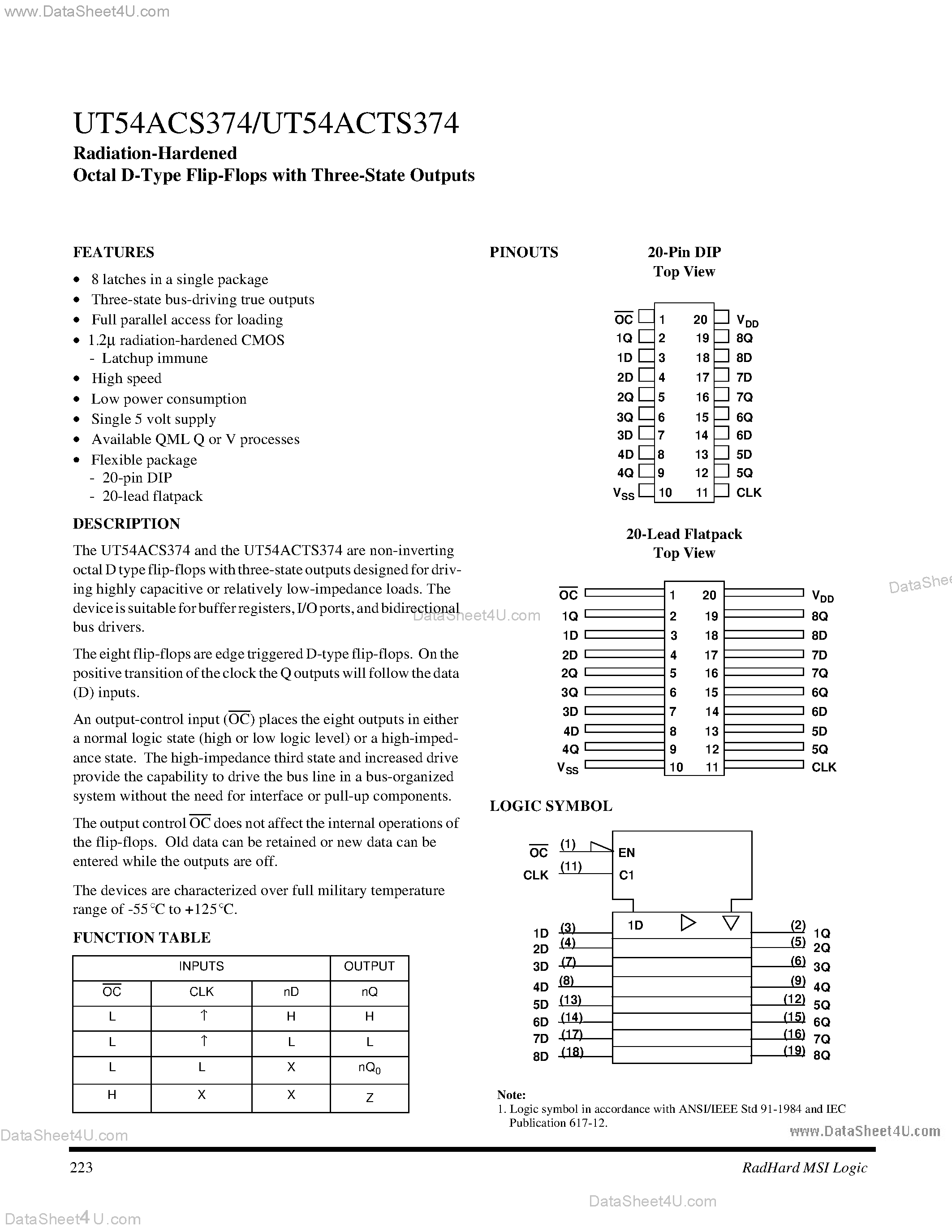 Datasheet UT54ACS374 page 1 Datasheet UT54ACS374 - Radiation-Hardened Octal D-Type Flip-Flops page 1