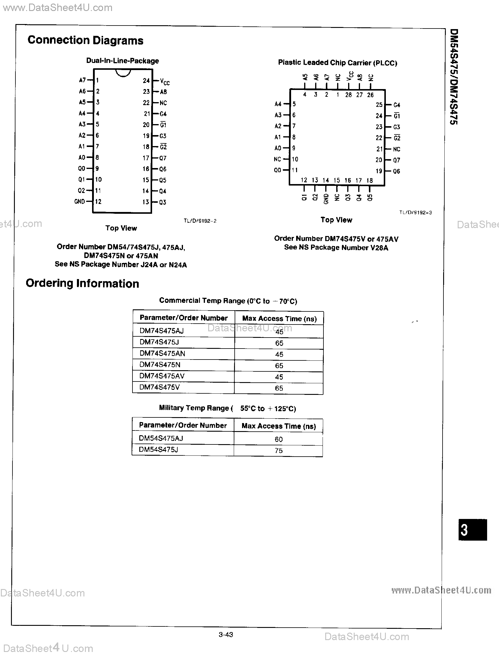 Datasheet DM74S475 page 2 Datasheet DM74S475 - 4096-Bit TTL PROM page 2