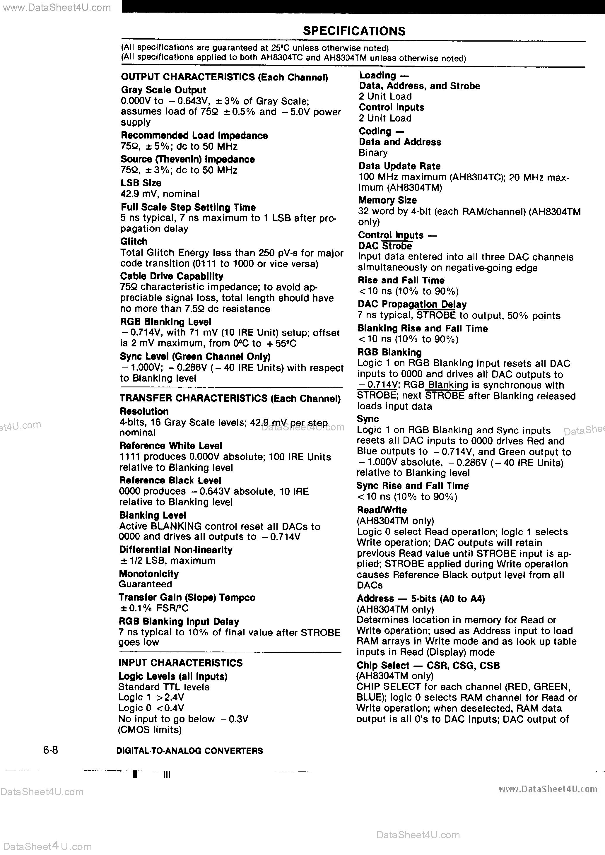 Даташит AH8304TC - RGB 4-Bit Composite Video D/A Converters страница 2