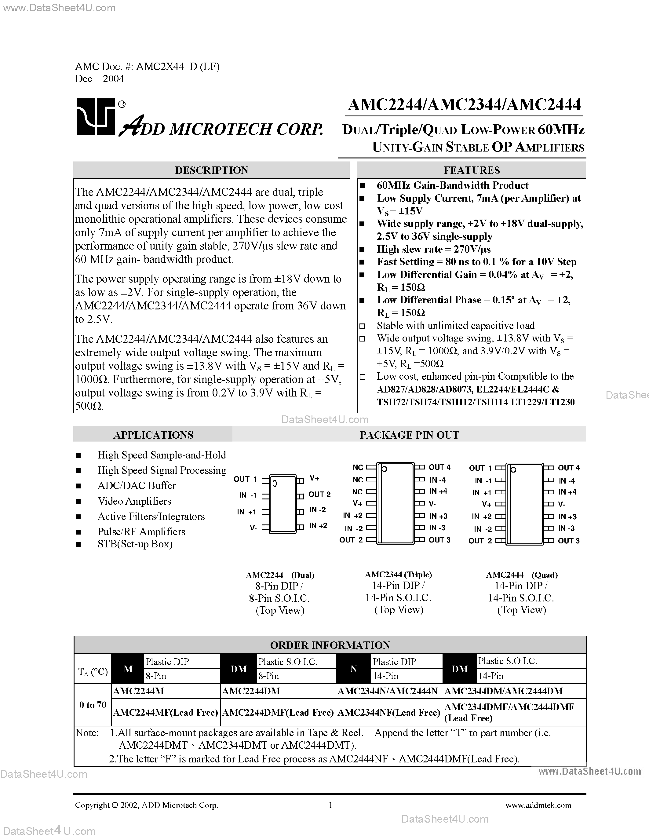 Datasheet AMC2244 - (AMC2244 - AMC2444) Low Power 60Mhz Unity Gain Stable OP AMplifiers page 1