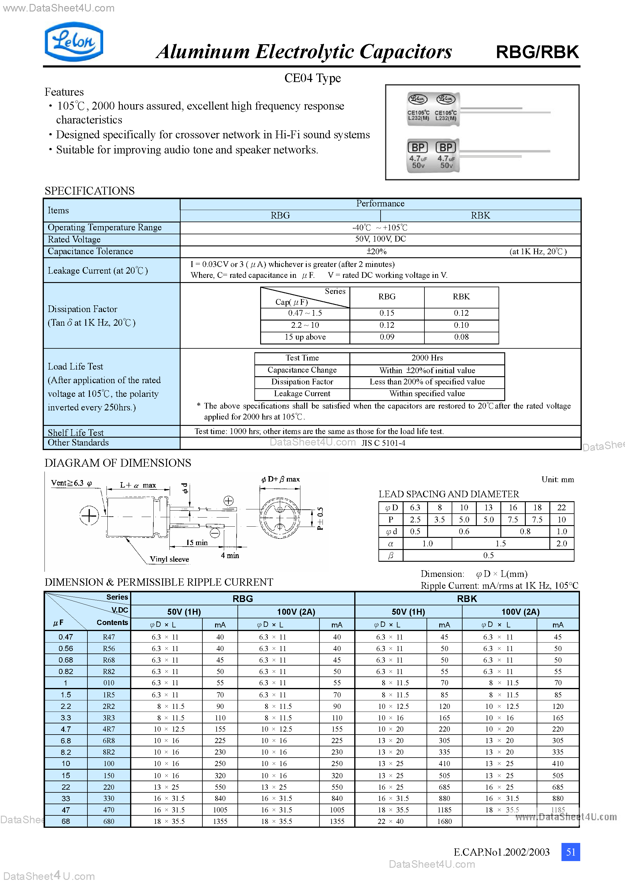 Datasheet RBG100M2ABK-1016 - (RBG Series) Aluminum Electrolytic Capacitors page 1
