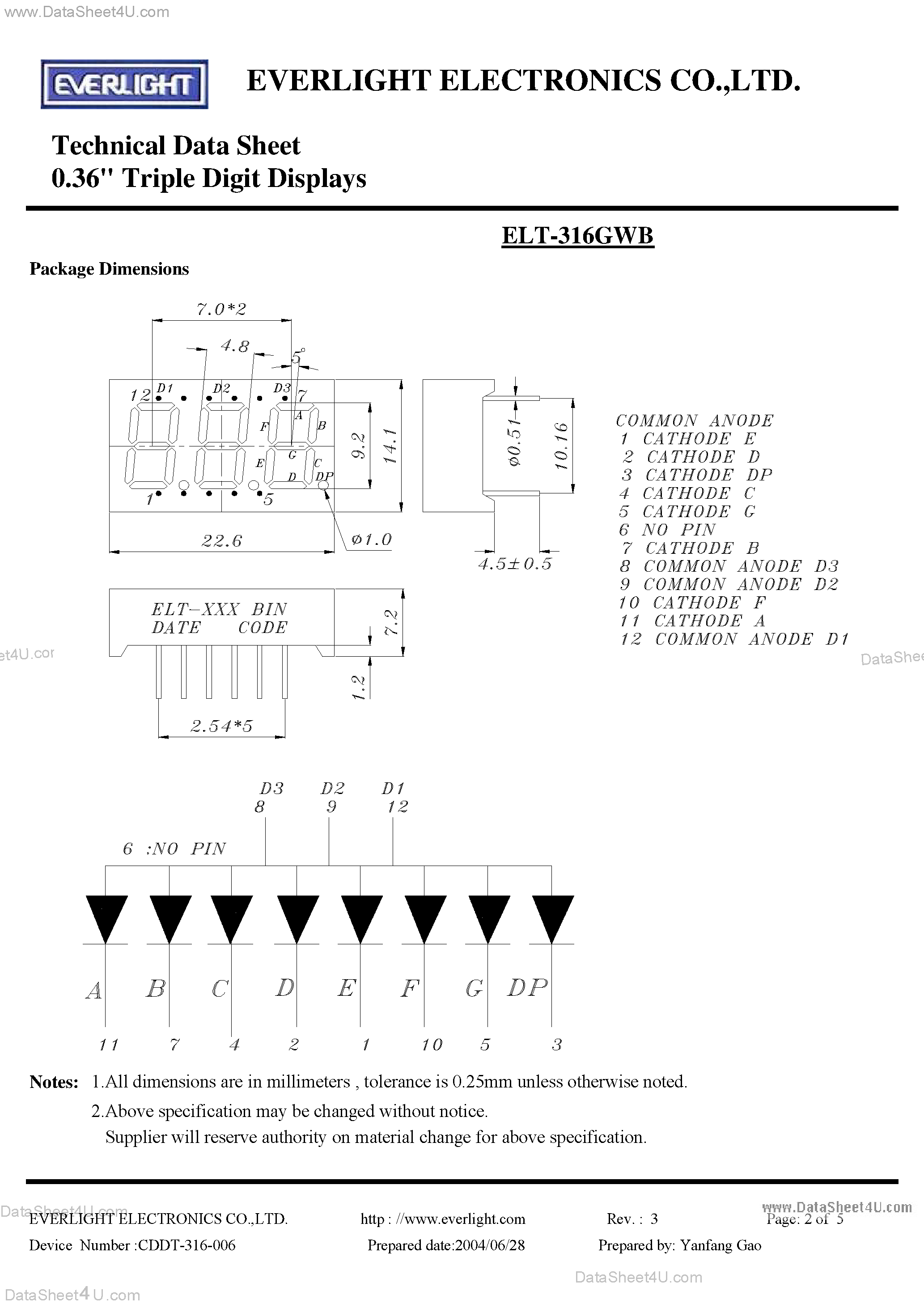 Datasheet ELT-316GWB page 2 Datasheet ELT-316GWB - Technical Data Sheet 0.36 Triple Digit Displays page 2