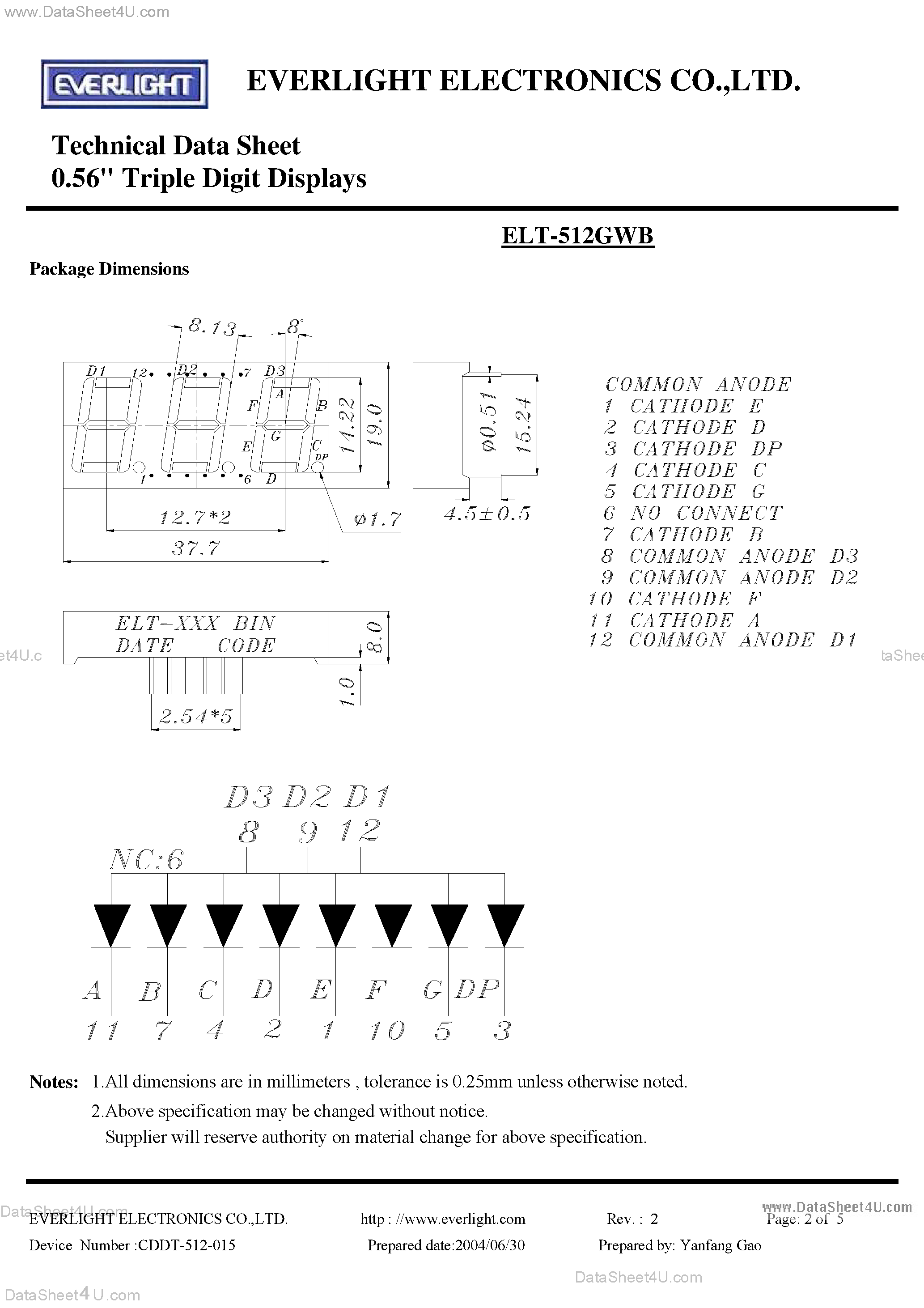 Datasheet ELT-512GWB page 2 Datasheet ELT-512GWB - Technical Data Sheet 0.56 inch Triple Digit Displays page 2