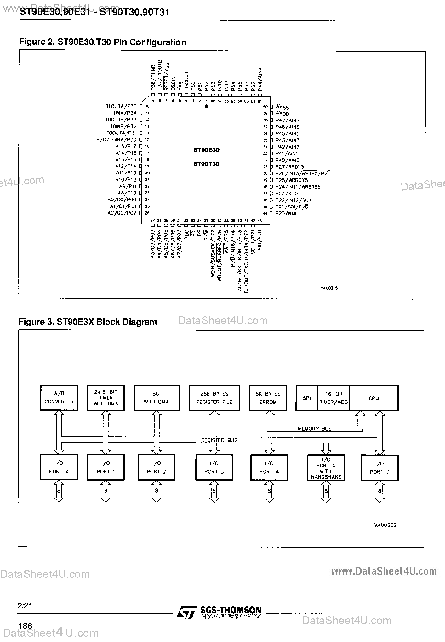 Datasheet ST9030 page 2 Datasheet ST9030 - (ST90x31) 8K EPROM HCMOS MCU page 2