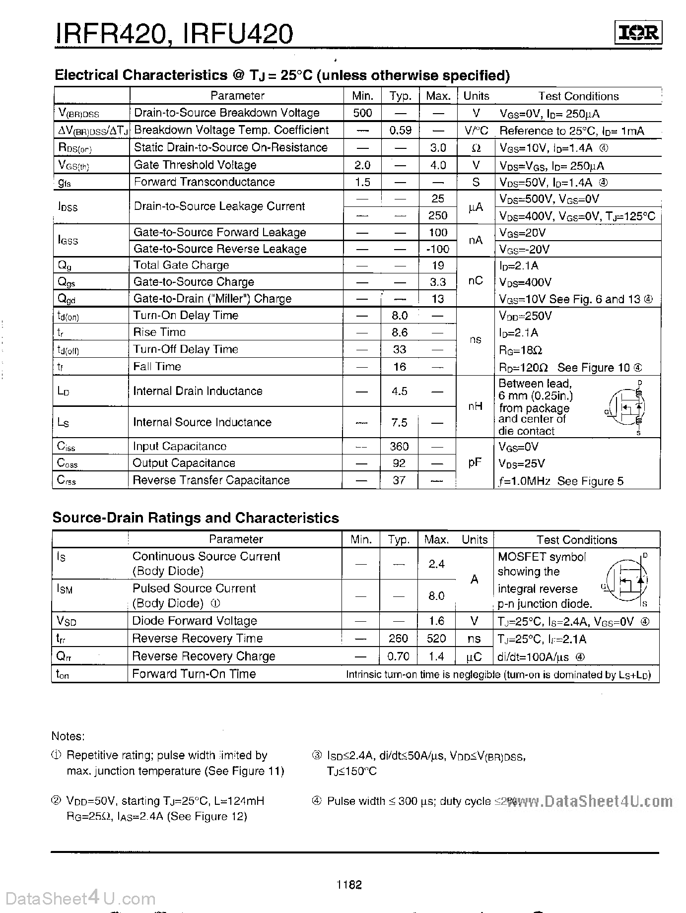 Datasheet IRFR420 - Power MOSFET page 2