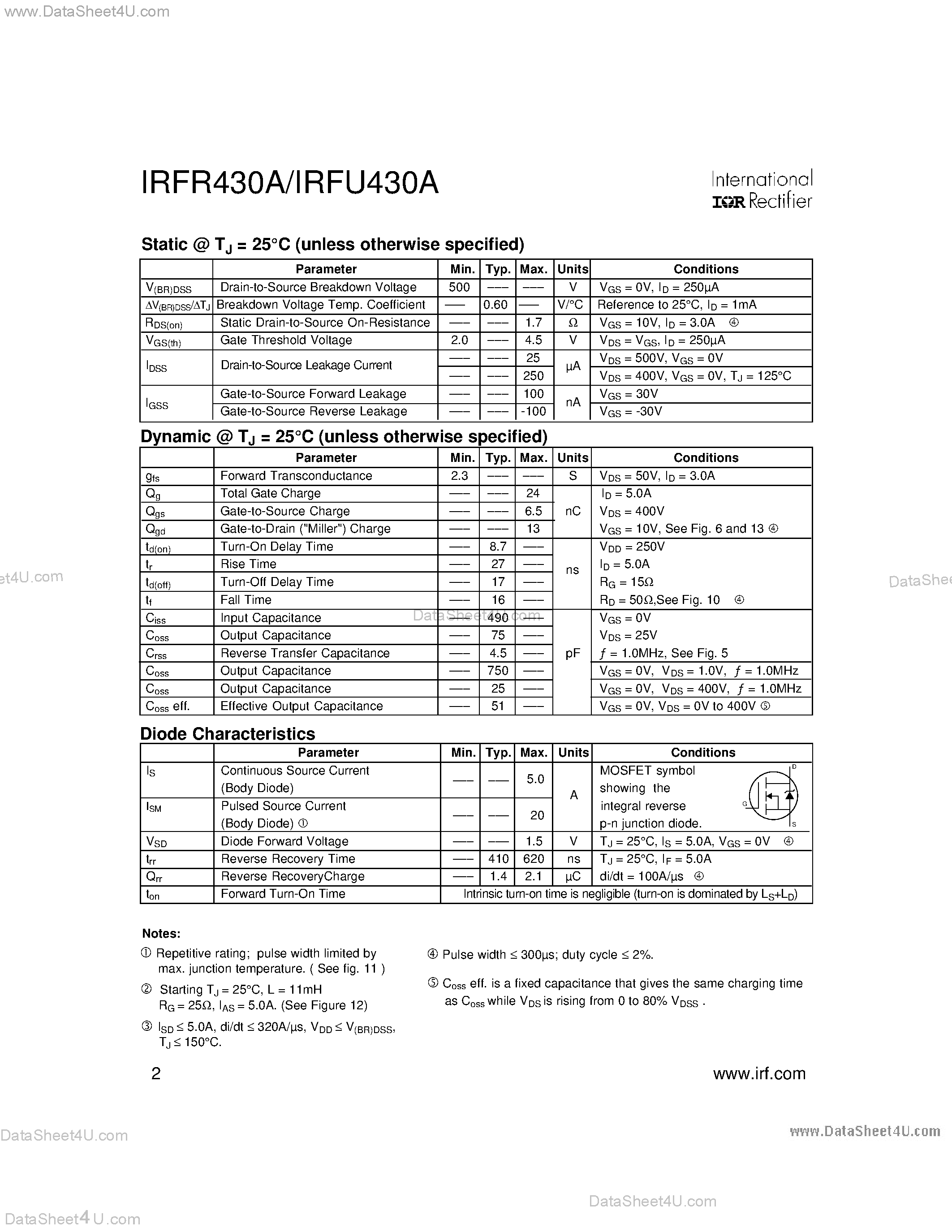 Datasheet IRFR430A - SMPS MOSFET page 2