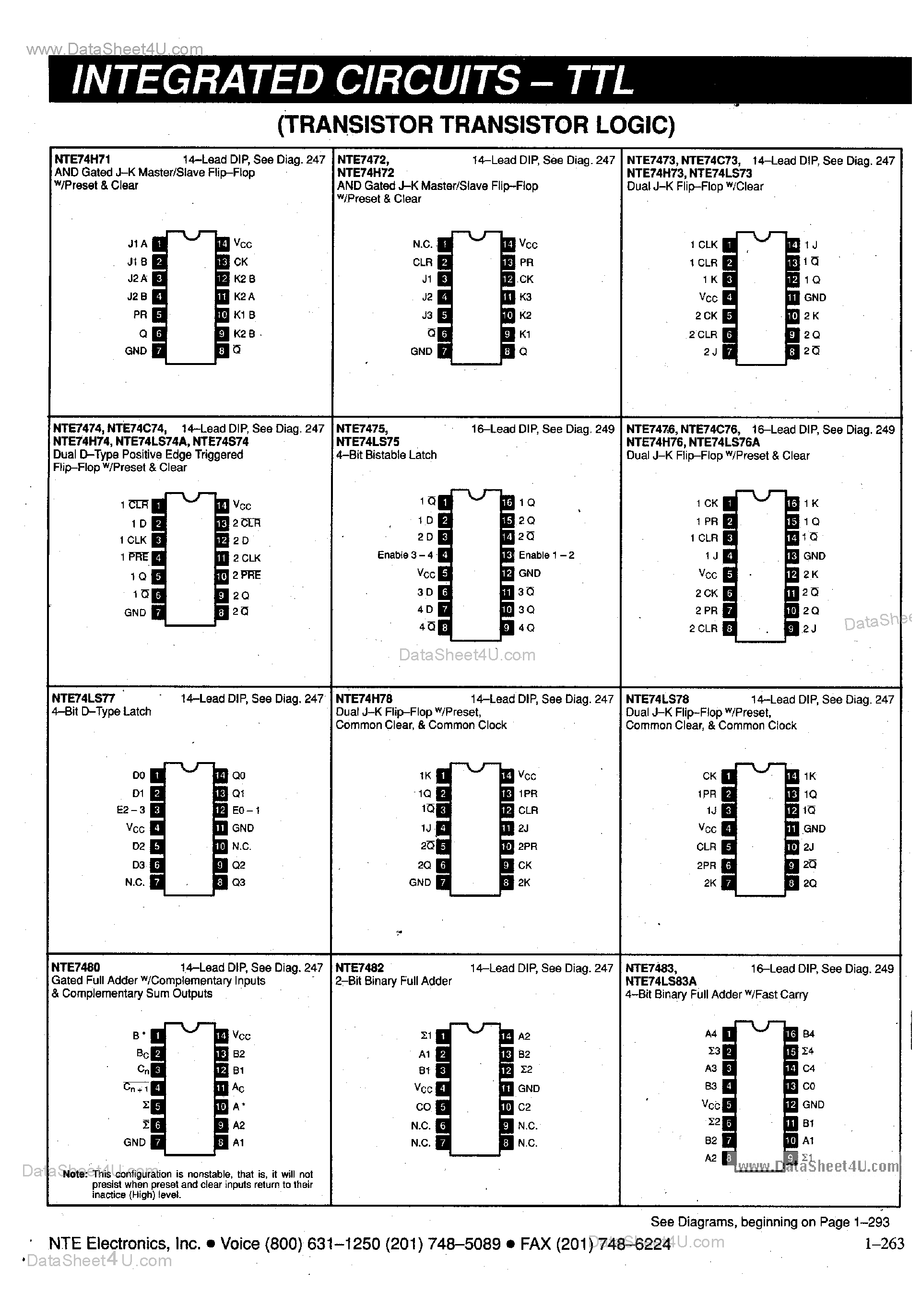 Даташит NTE74LS74A - (NTE74LS7xx) TTL страница 1