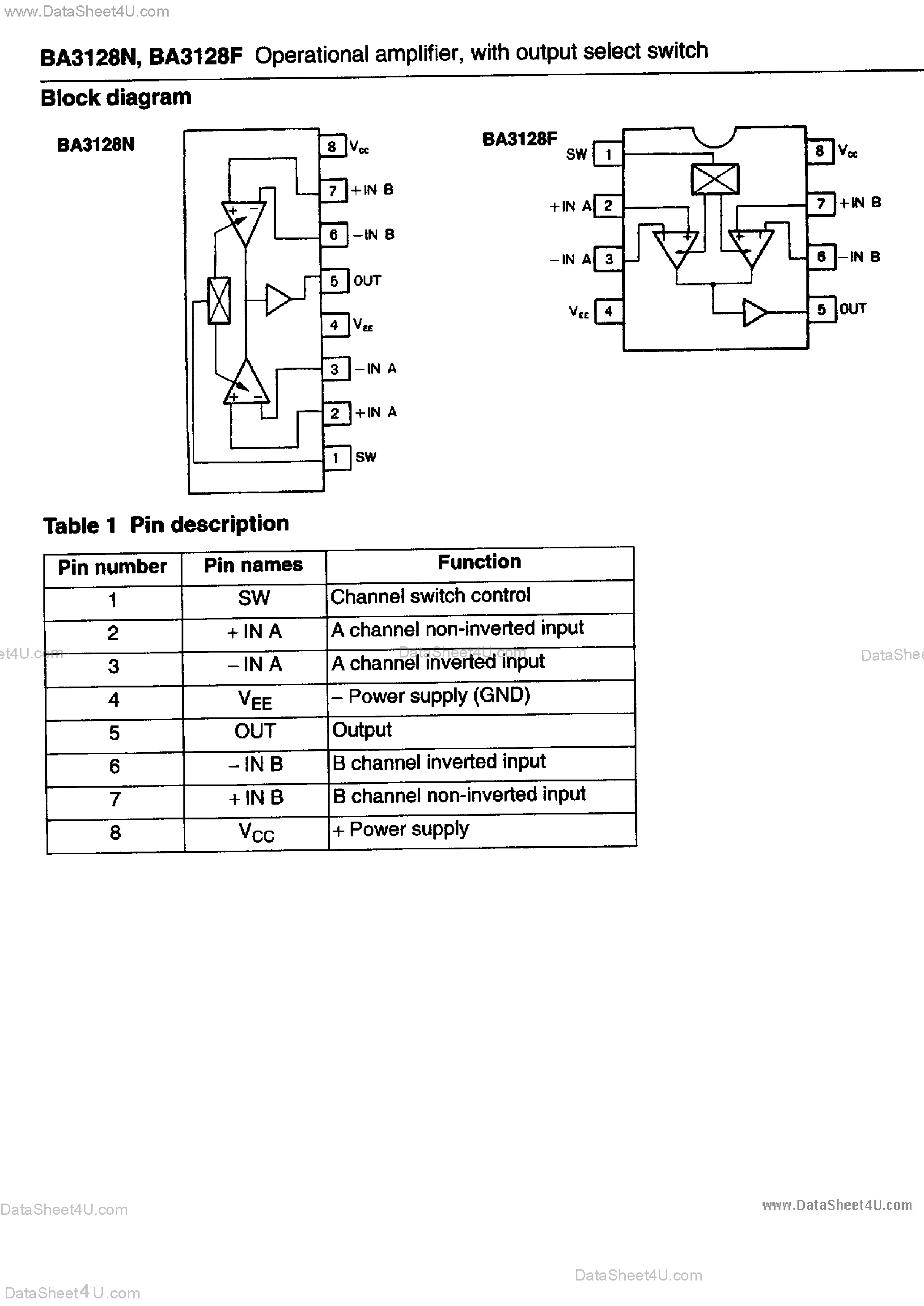 Даташит на микросхему BA3128F страница 2 Даташит BA3128F - Audio Switched Operational Amplifier страница 2