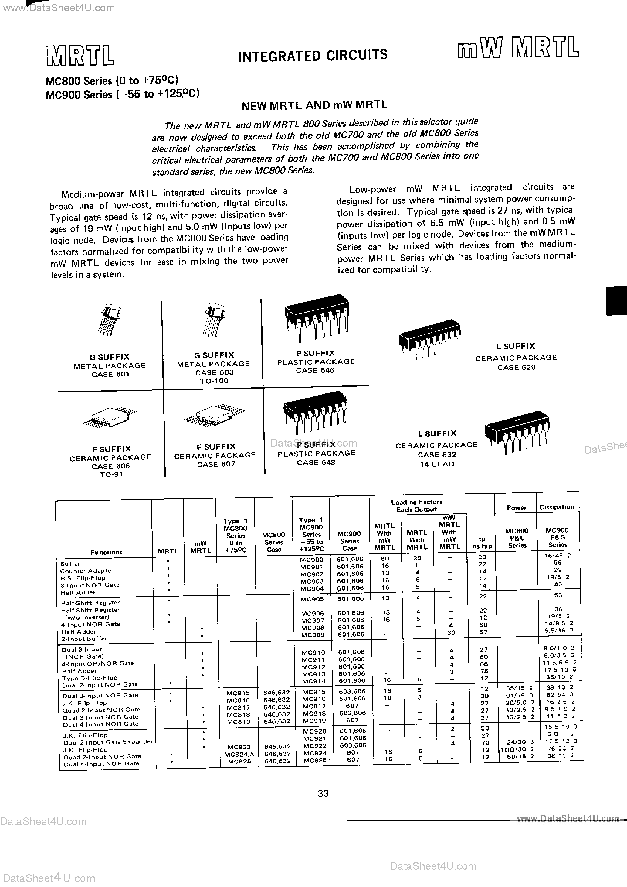 Datasheet MC800 - MC800 Series Logic Gate page 1