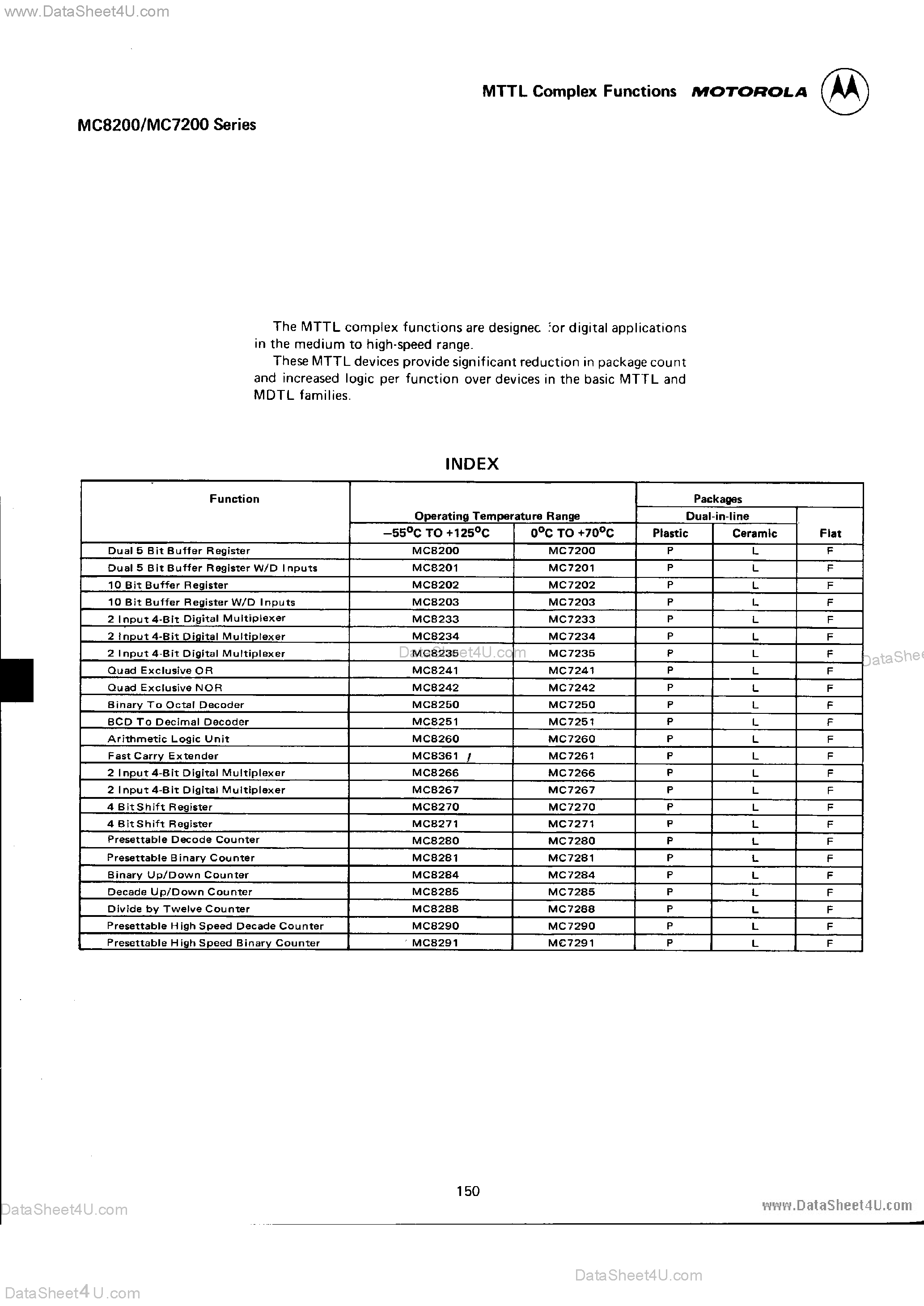Даташит на микросхему MC8200 страница 1 Даташит MC8200 - (MC8200 Series) MTTL Complex Functions страница 1
