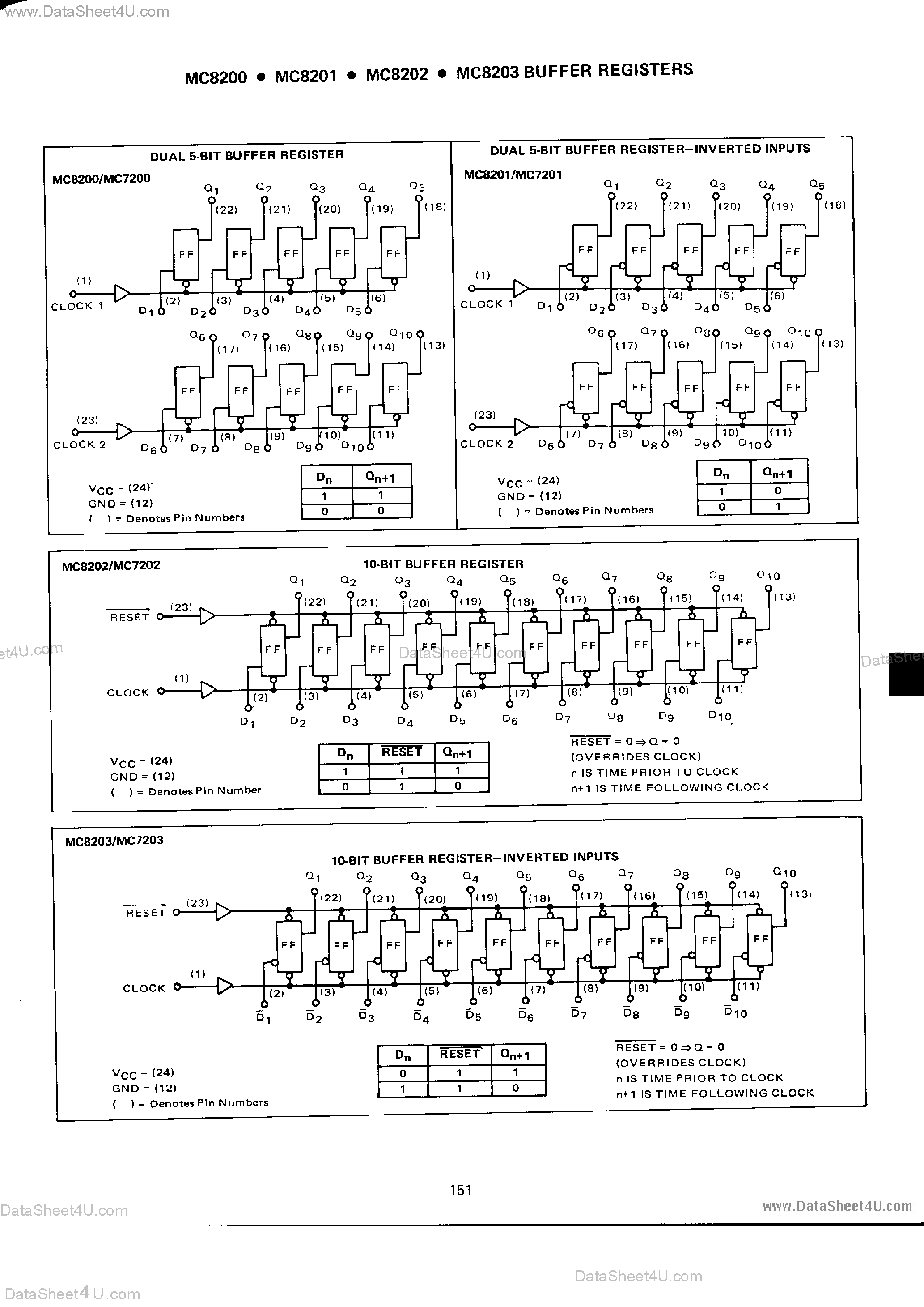 Даташит на микросхему MC8200 страница 2 Даташит MC8200 - (MC8200 Series) MTTL Complex Functions страница 2