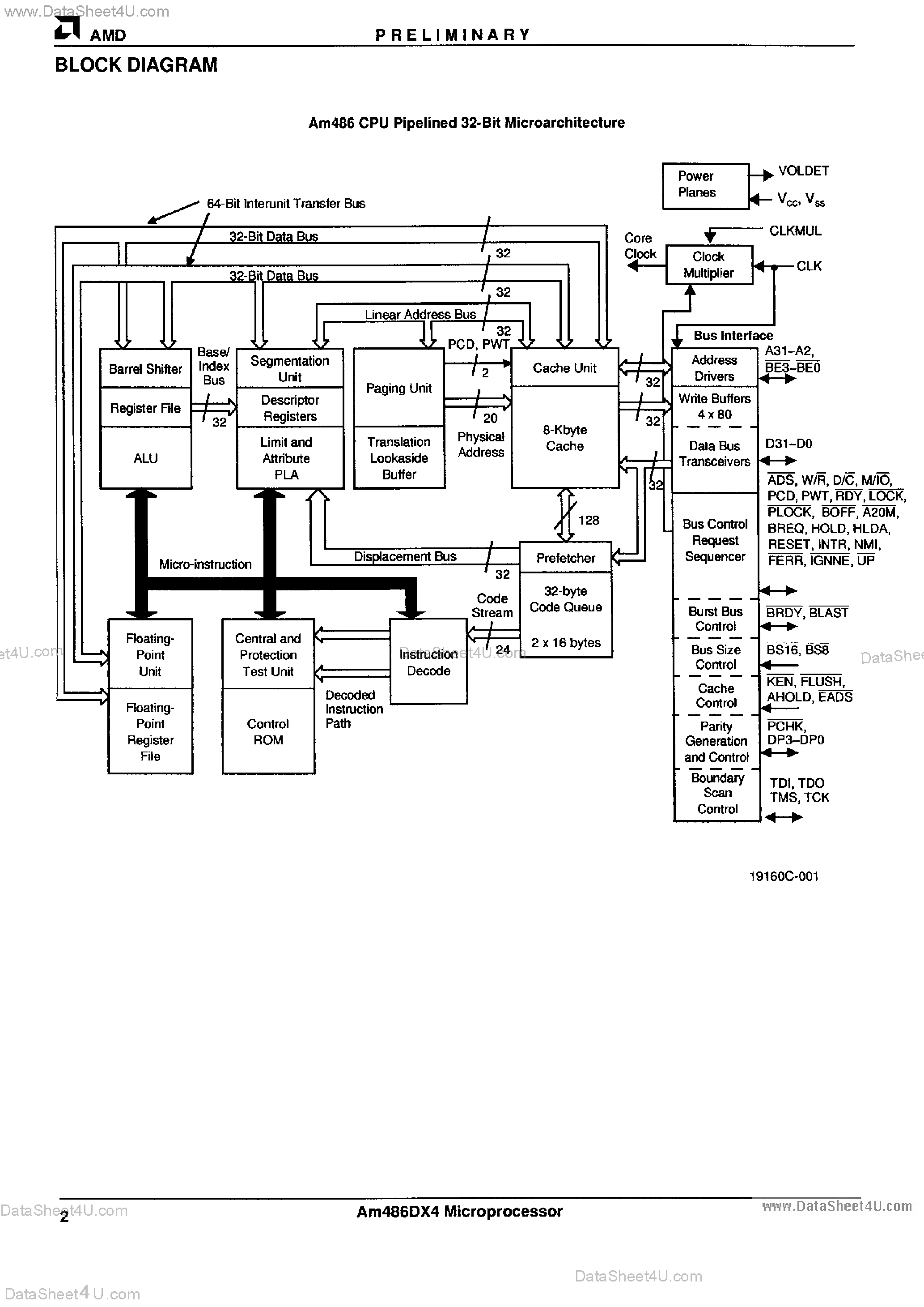 Datasheet A80486DX4 - 3-Volt Processor page 2