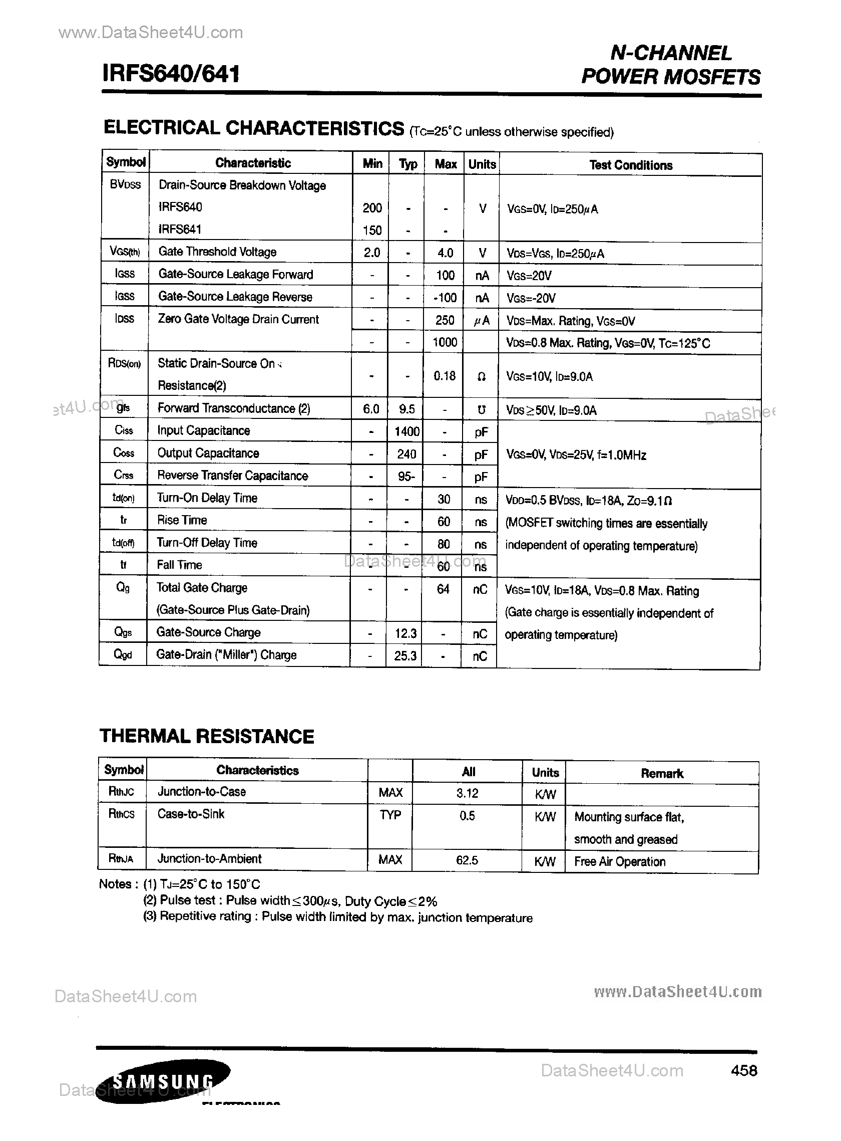 Datasheet IRFS640 page 2 Datasheet IRFS640 - (IRFS640 / IRFS641) N-Cahnnel Power MOSFETs page 2