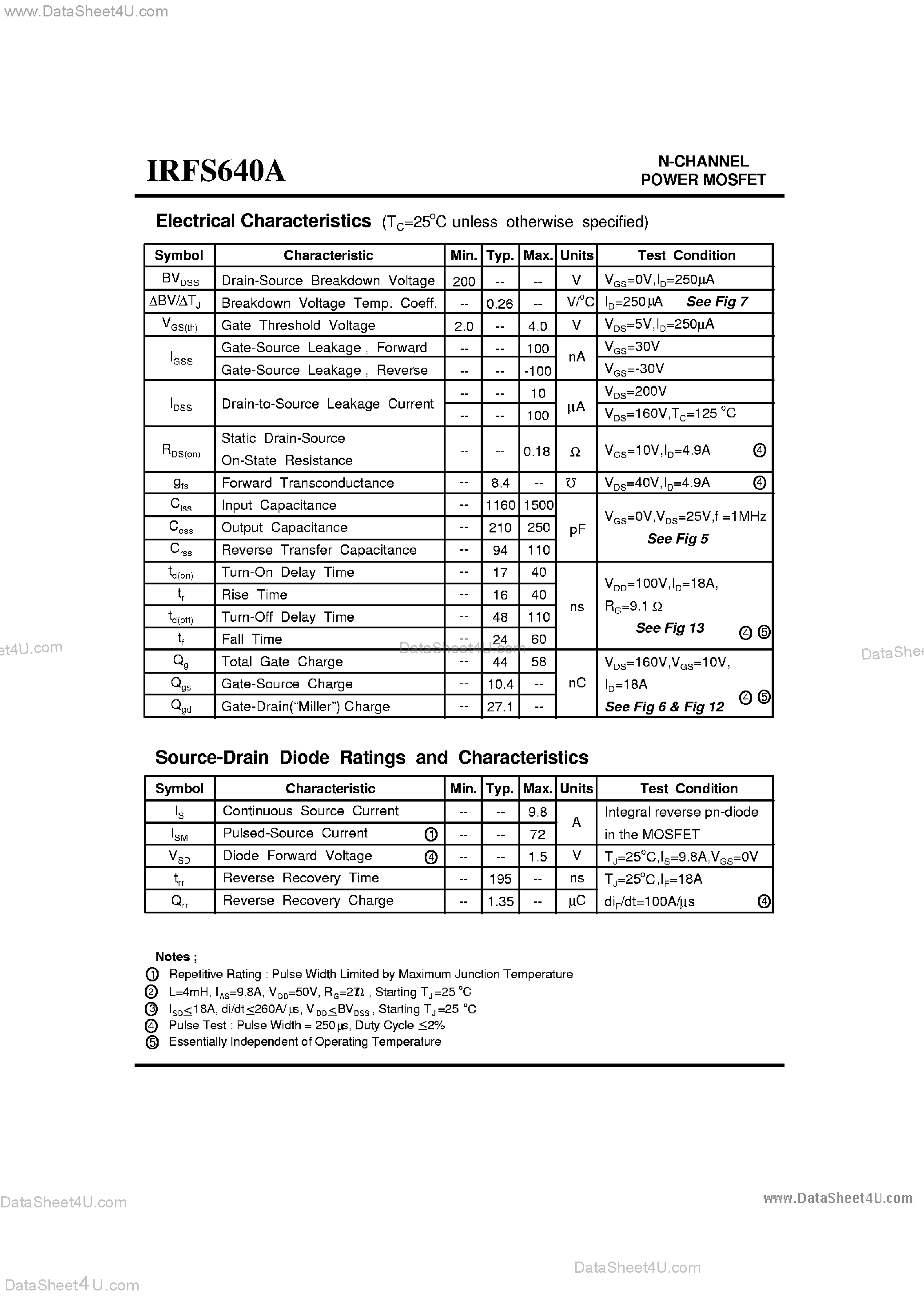 Datasheet IRFS640A - Advanced Power MOSFET page 2