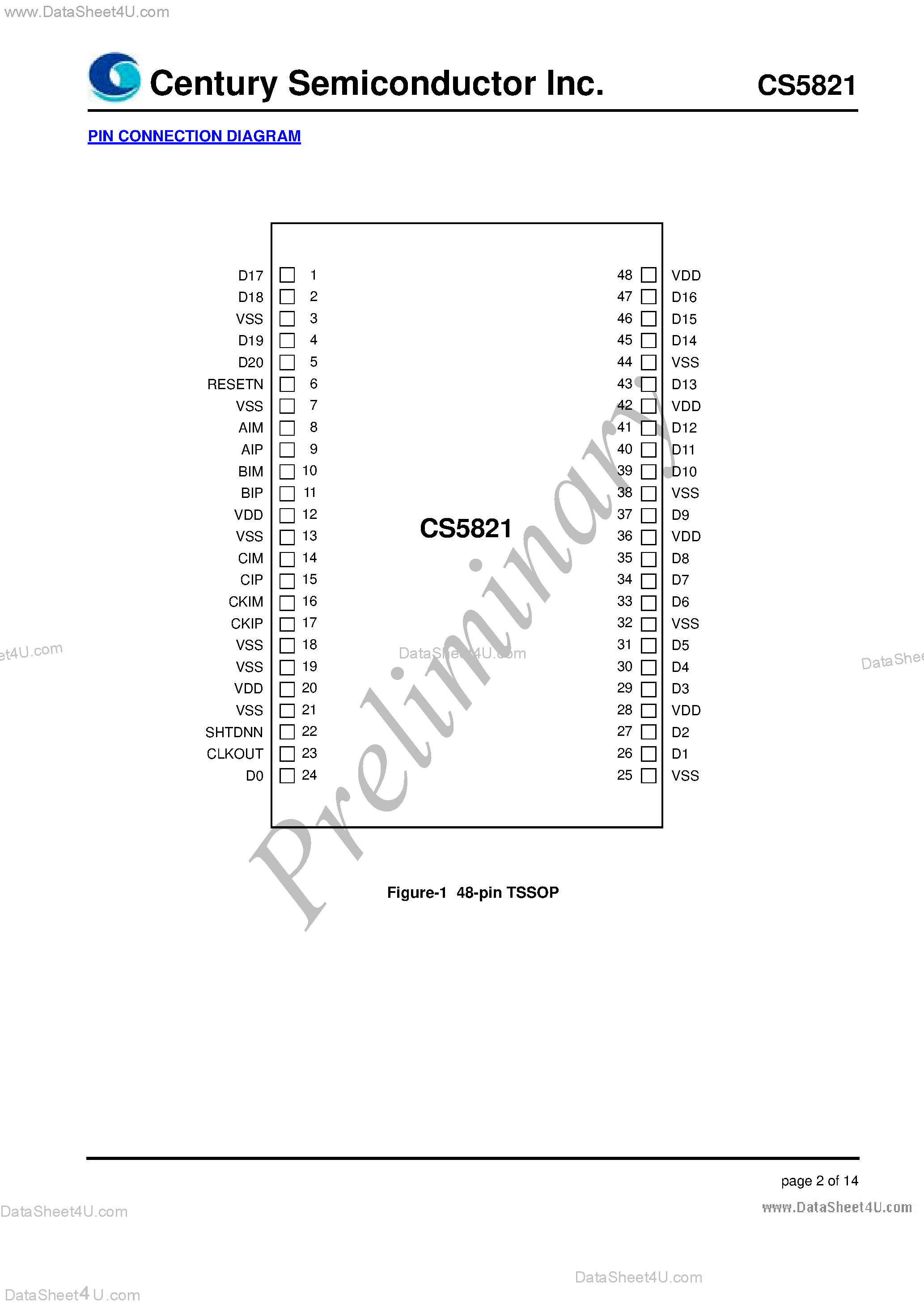 Datasheet CS5821 - 21:3 LVDS Receiver page 2