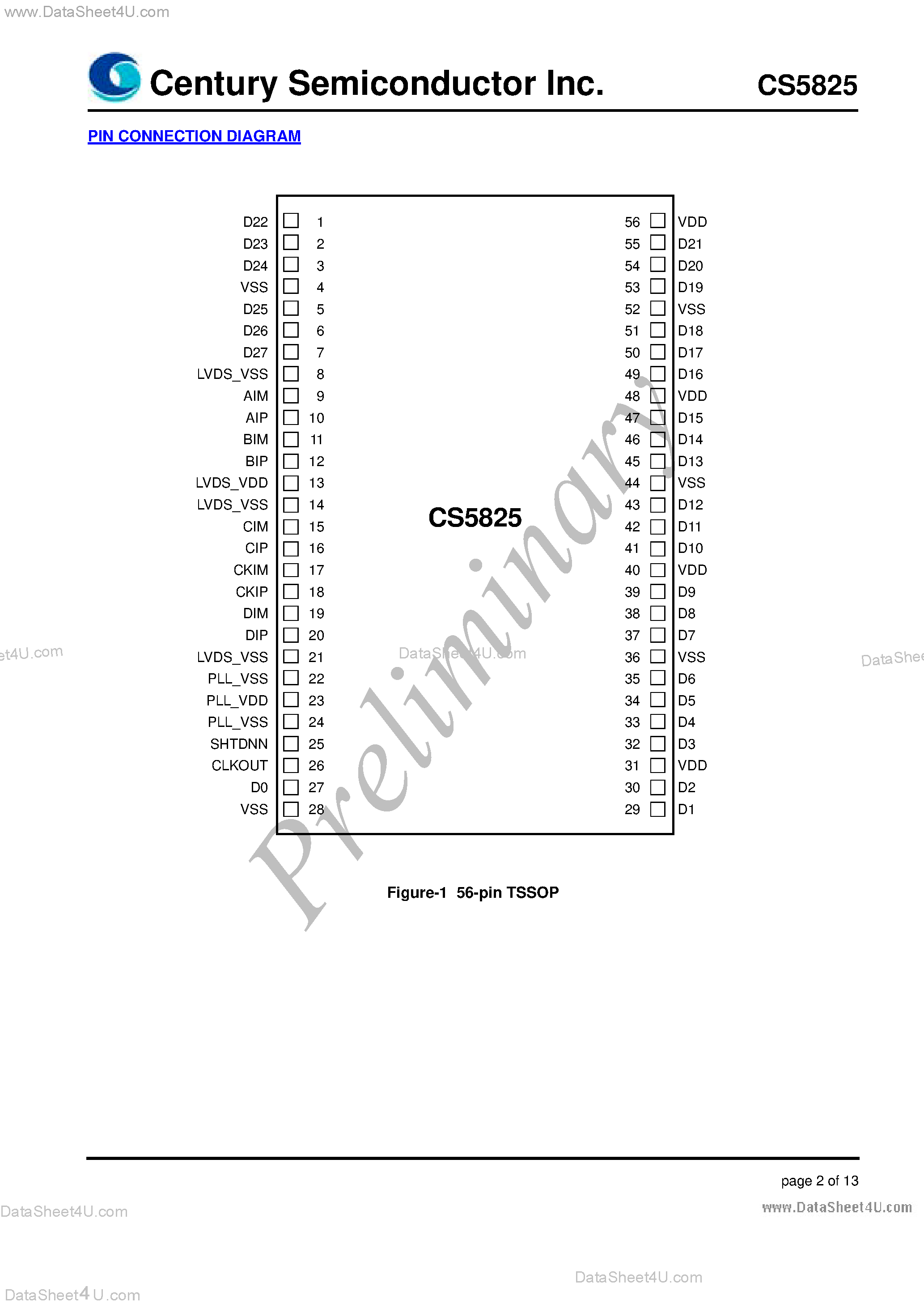 Datasheet CS5825 page 2 Datasheet CS5825 - 28:4 LVDS Receiver page 2