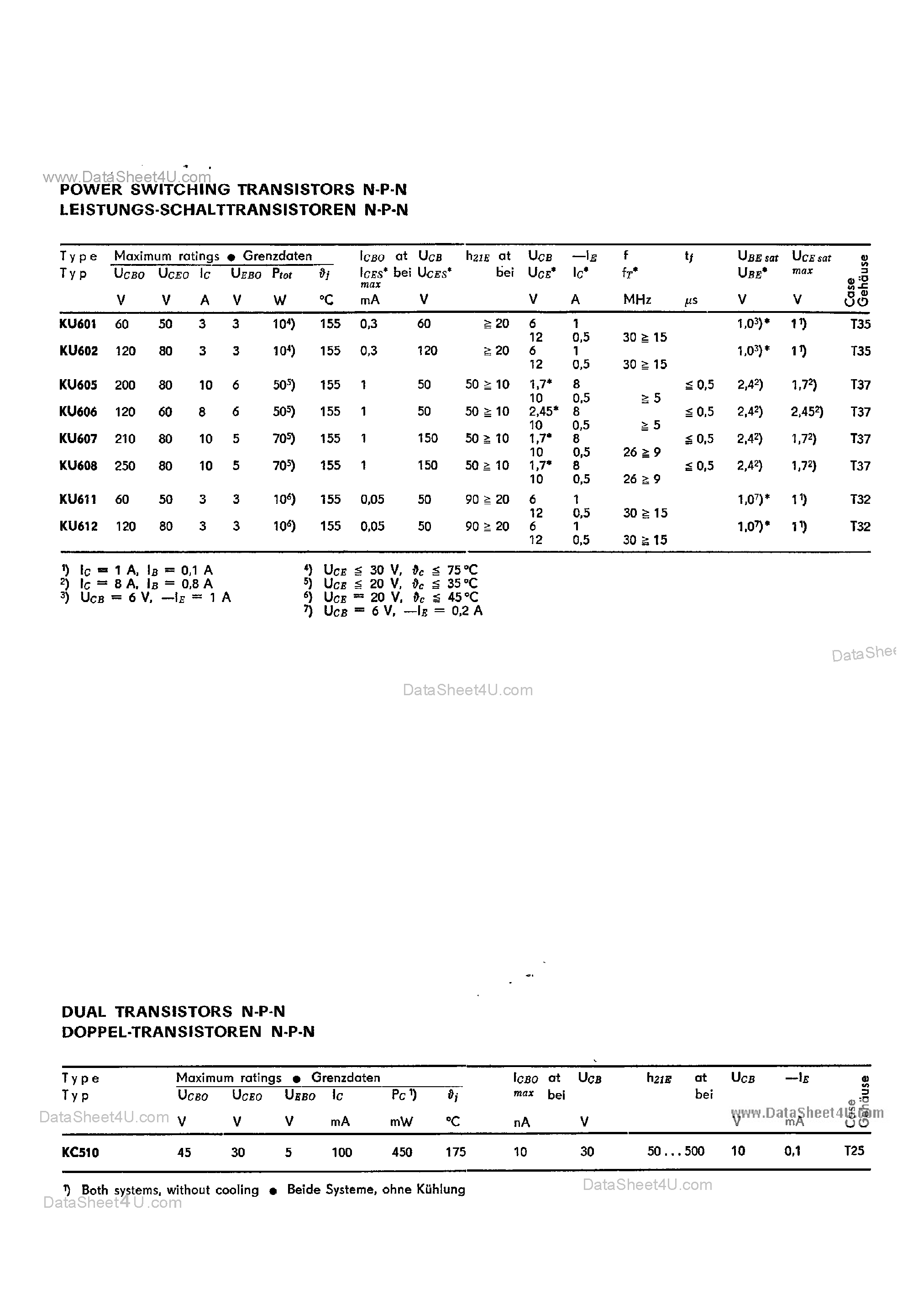 Даташит на микросхему KU601 страница 1 Даташит KU601 - (KU6xx) Power Switching Transistors страница 1
