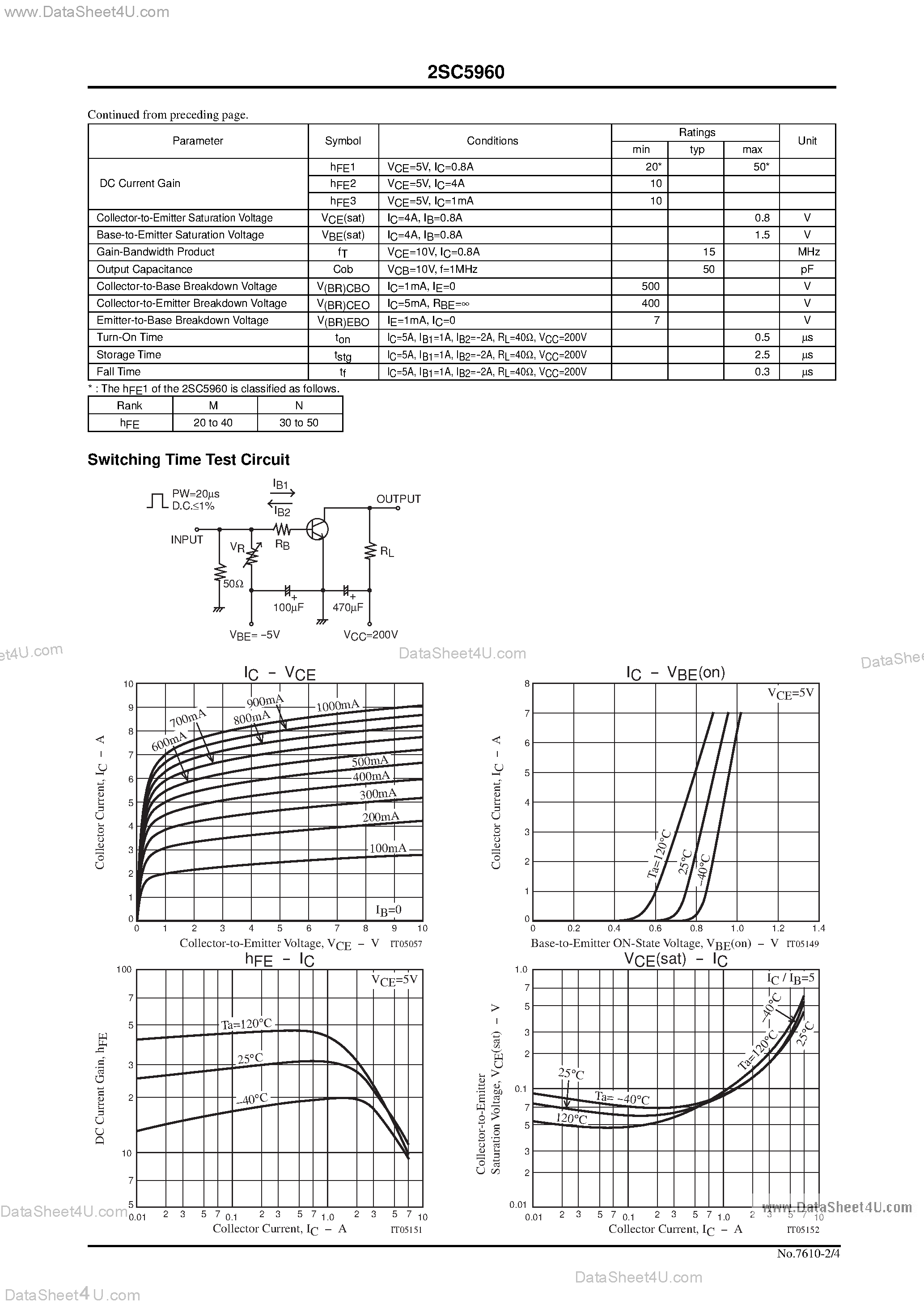 Даташит на микросхему 2SC5960 страница 2 Даташит 2SC5960 - Switching Regulator Applications страница 2