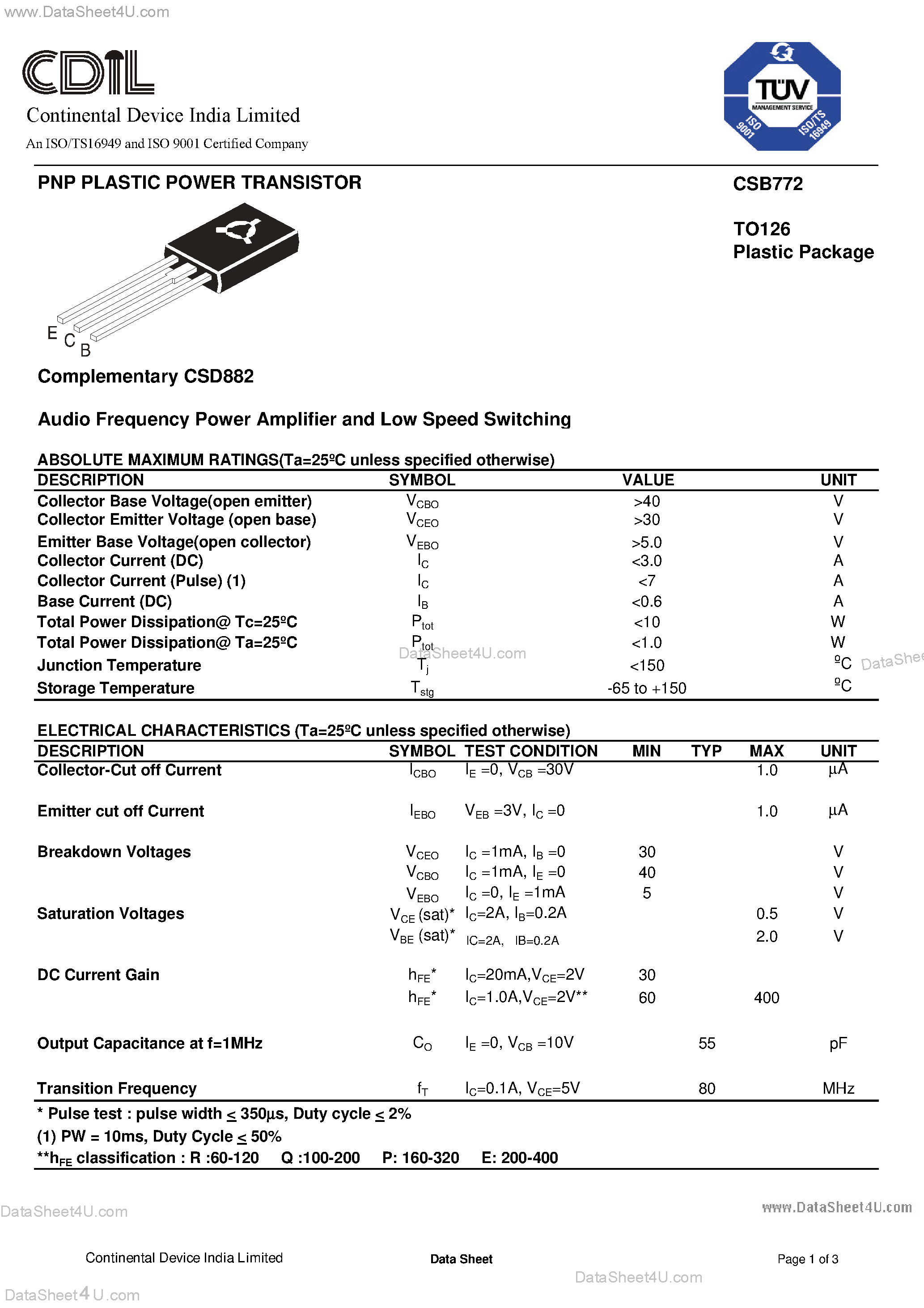 Даташит на микросхему CSB772 страница 1 Даташит CSB772 - Audio Frequency Power Amplifier and Low Speed Switching страница 1