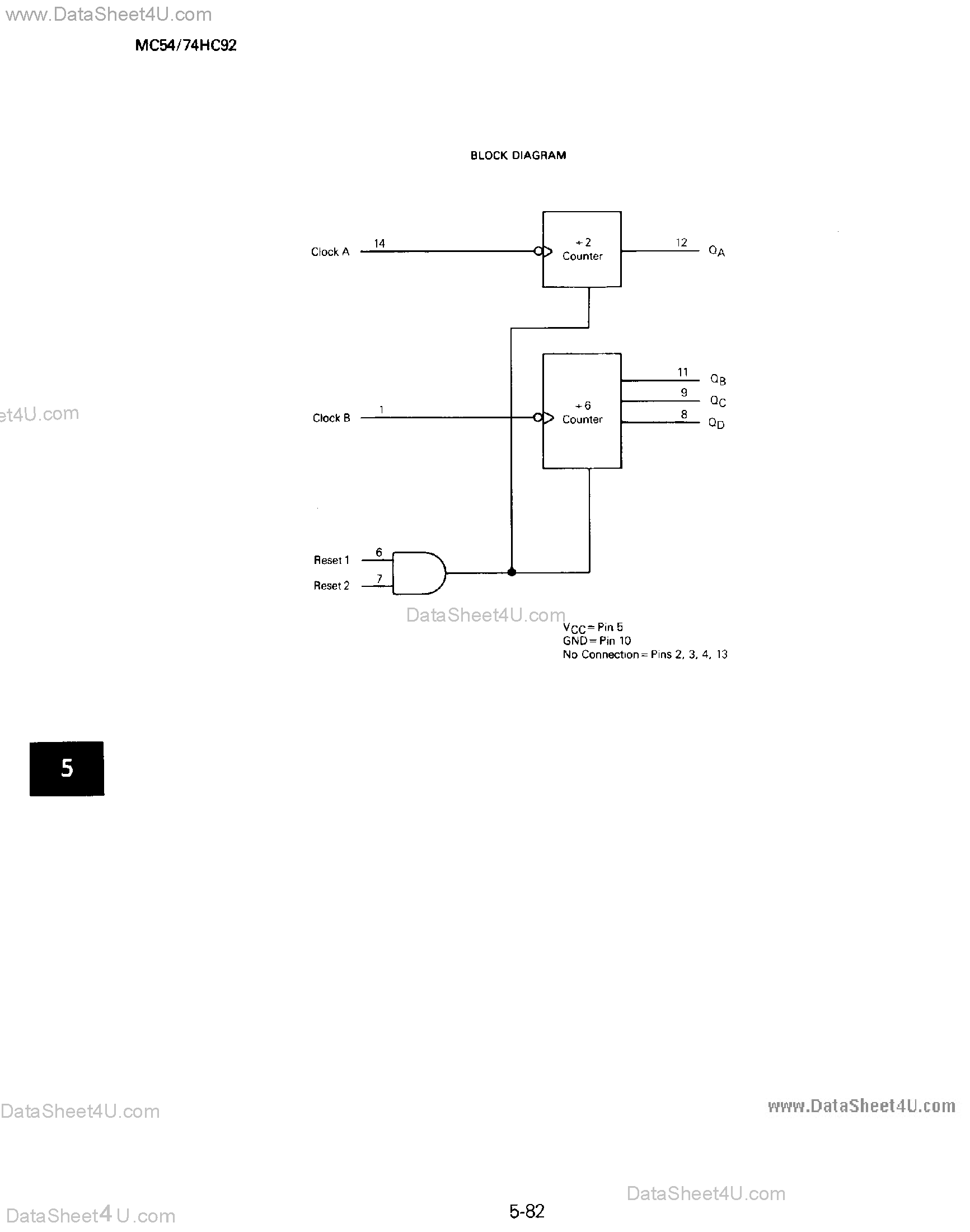 Datasheet MC74HC92 - 4-Stage Binary Ripple Counter page 2