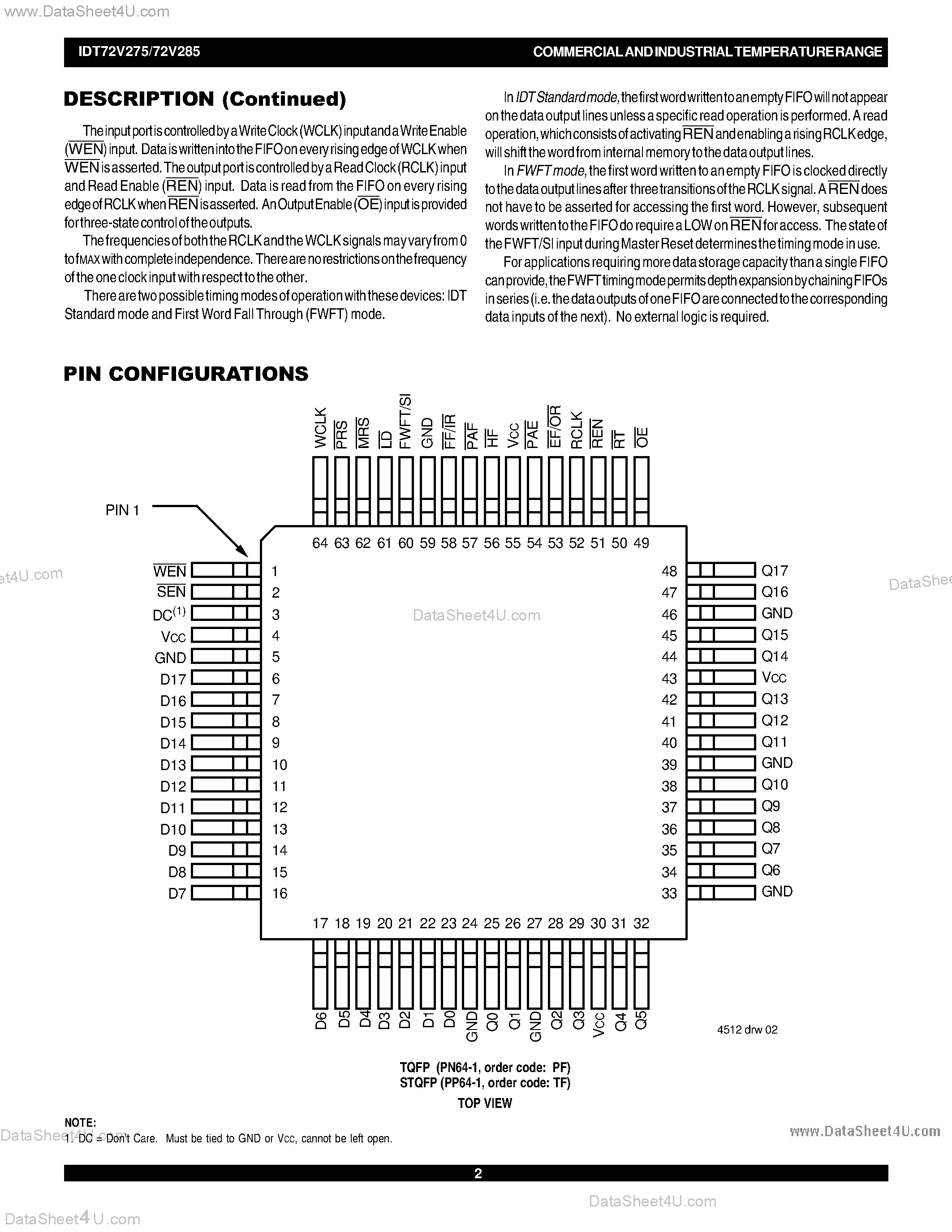 Datasheet IDT72V275 - (IDT72V275 / IDT72V285) 3.3 VOLT CMOS SuperSync FIFO page 2