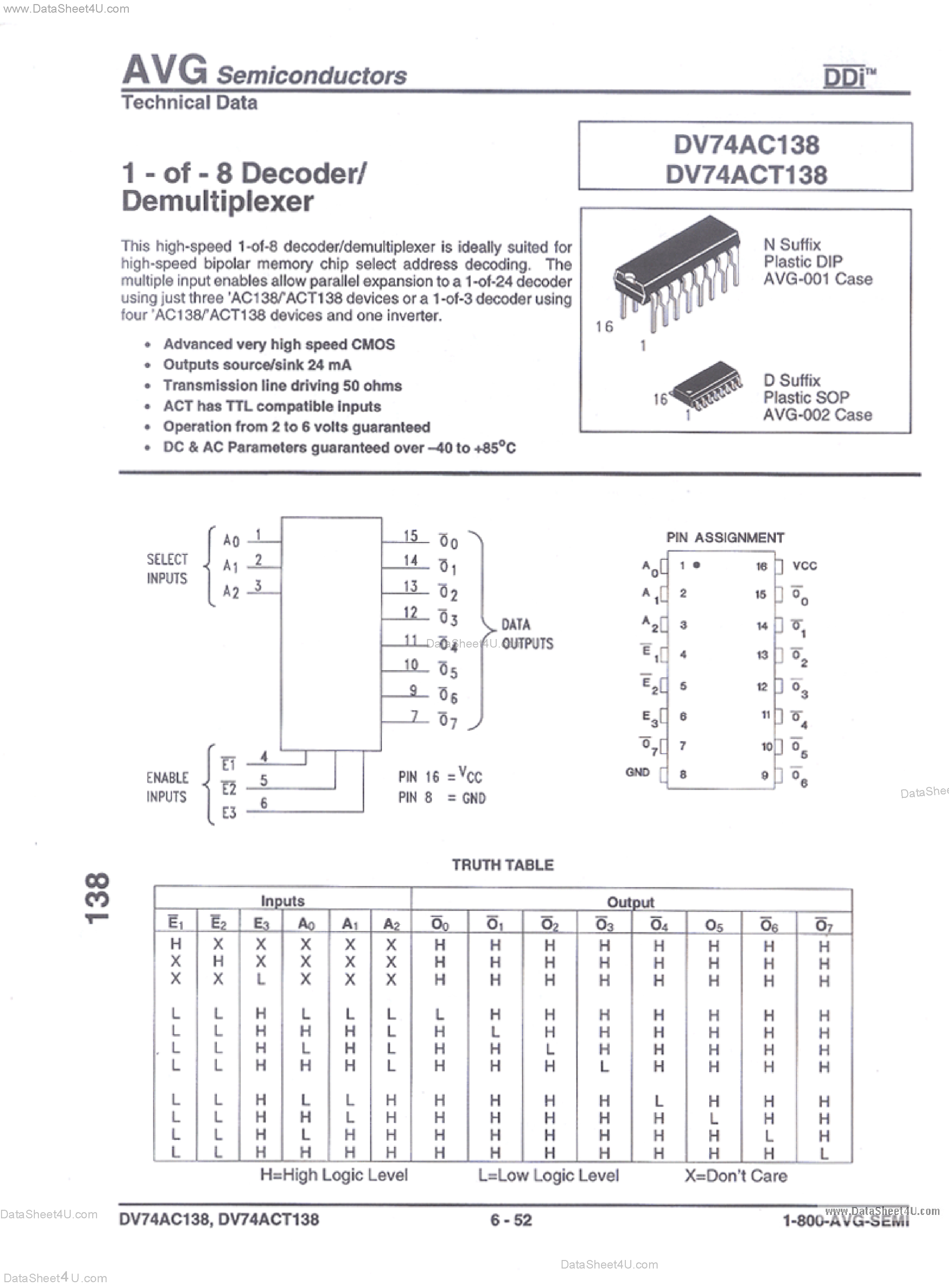 Даташит DV74AC138 - 1 of 8 Decoder / Demultiplexer страница 1