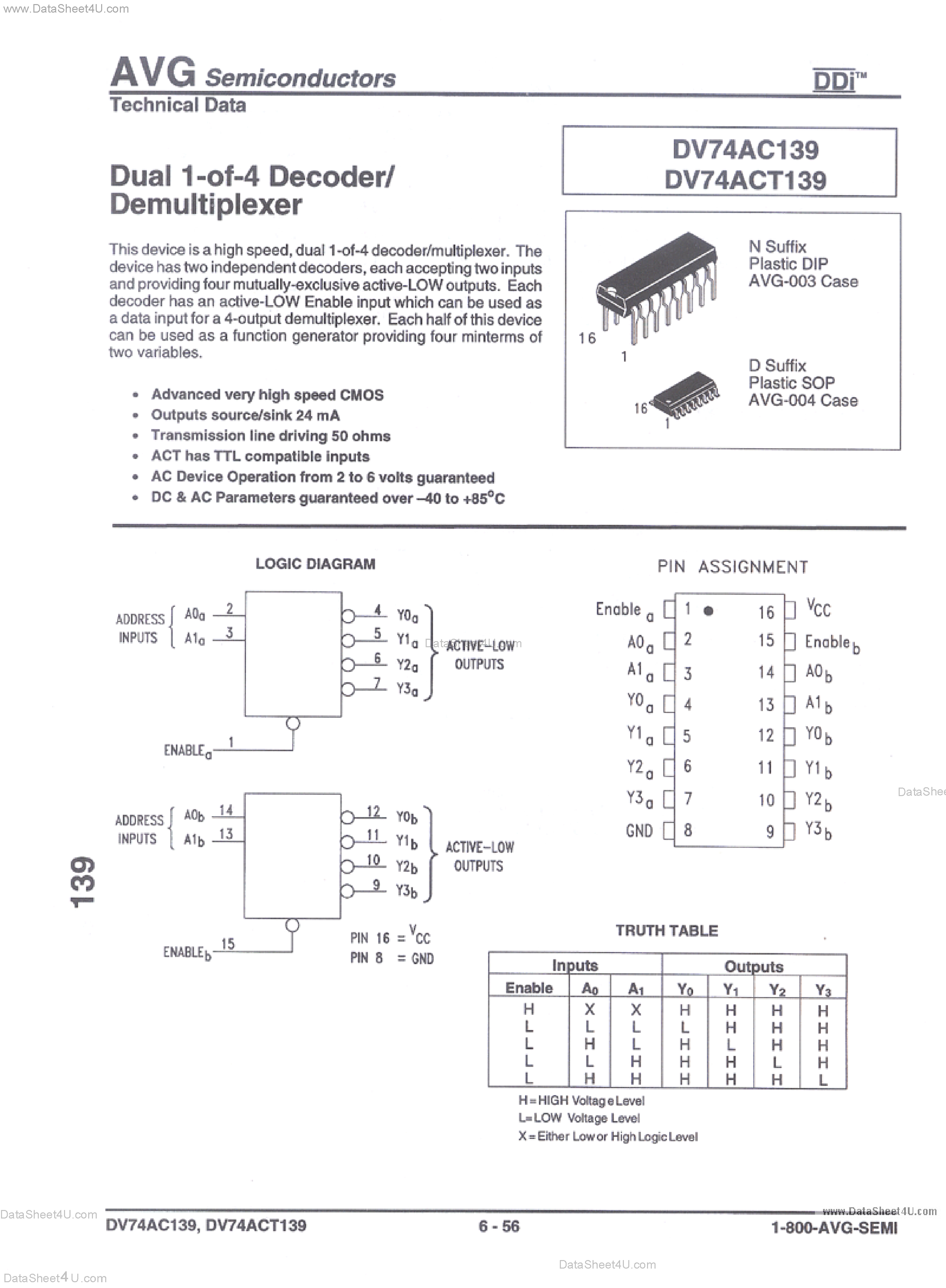 Datasheet DV74AC139 page 1 Datasheet DV74AC139 - Dual 1 of 4 Decoder / Demultiplexer page 1