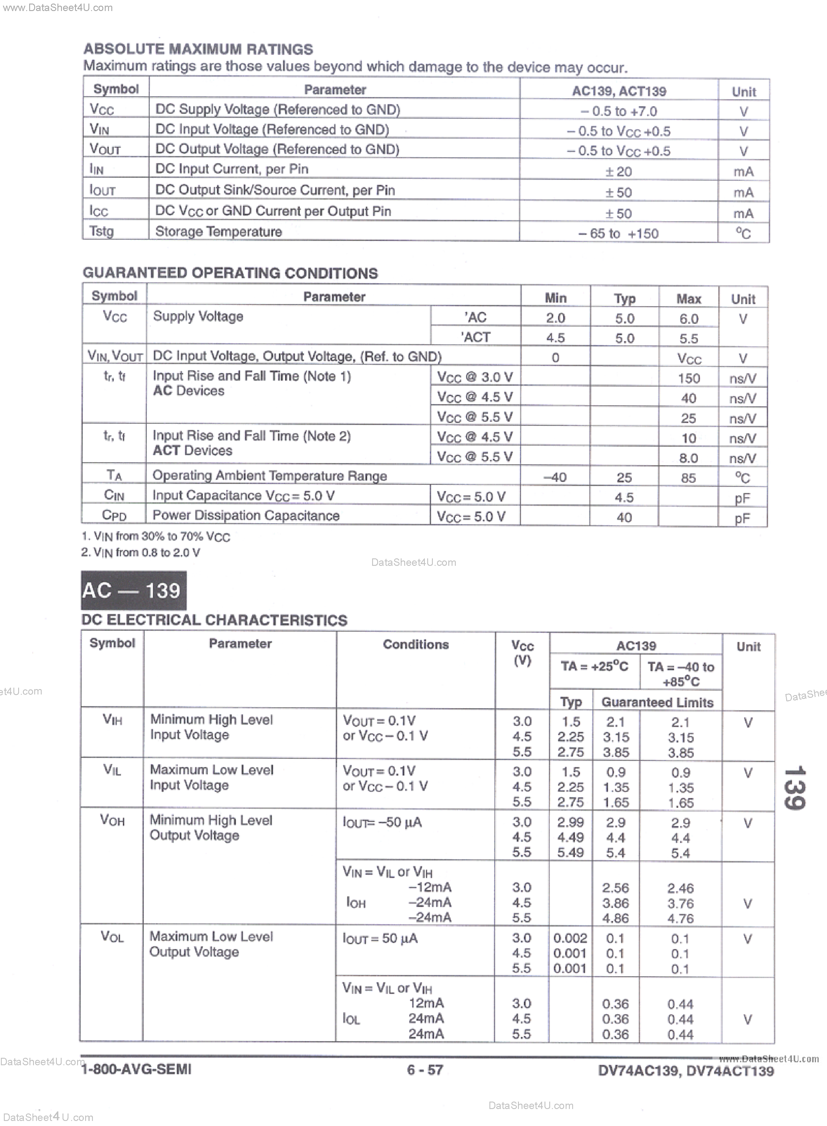 Datasheet DV74AC139 page 2 Datasheet DV74AC139 - Dual 1 of 4 Decoder / Demultiplexer page 2