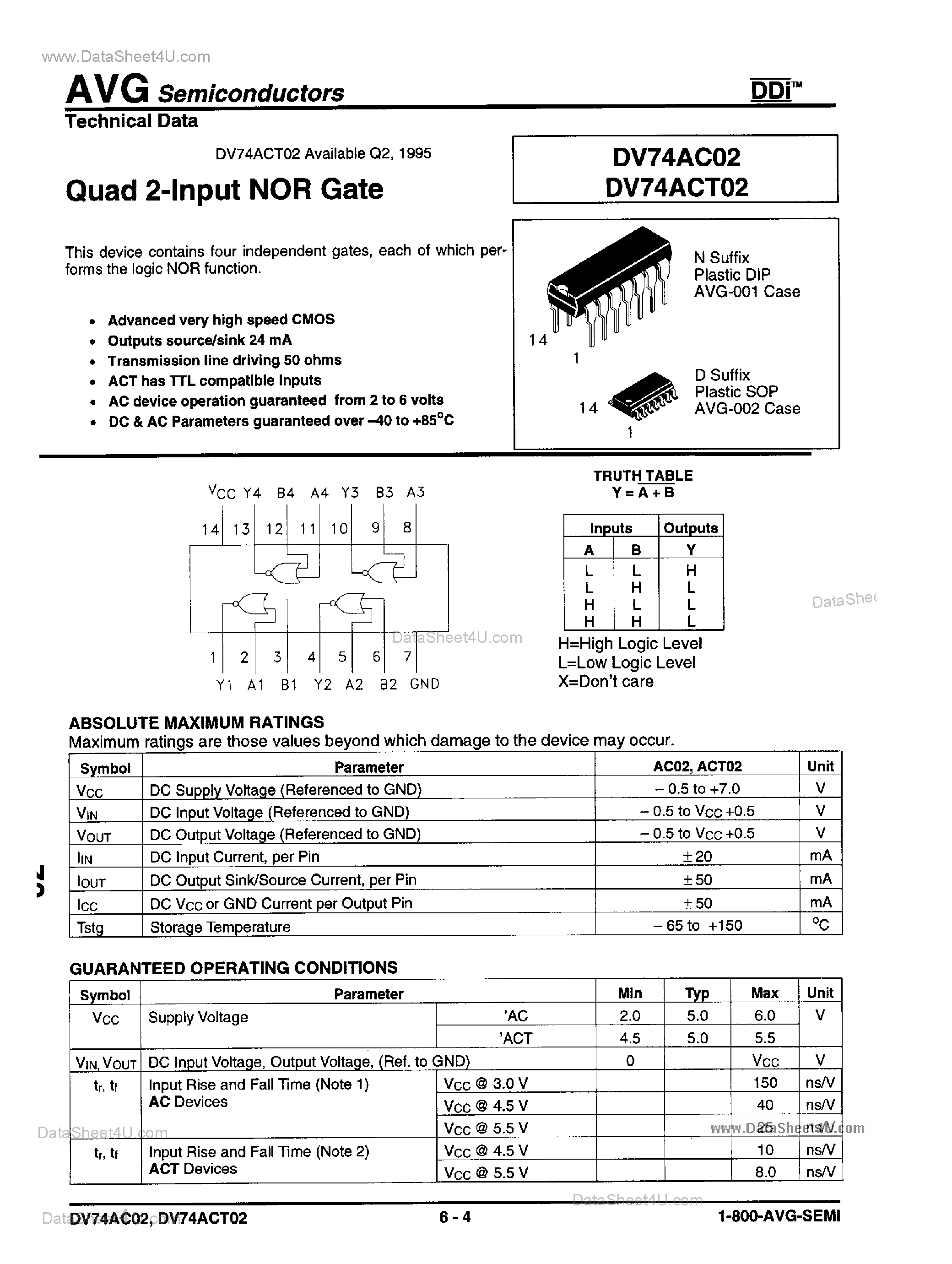 Даташит DV74AC02 - Quad 2-Input NOR Gate страница 1