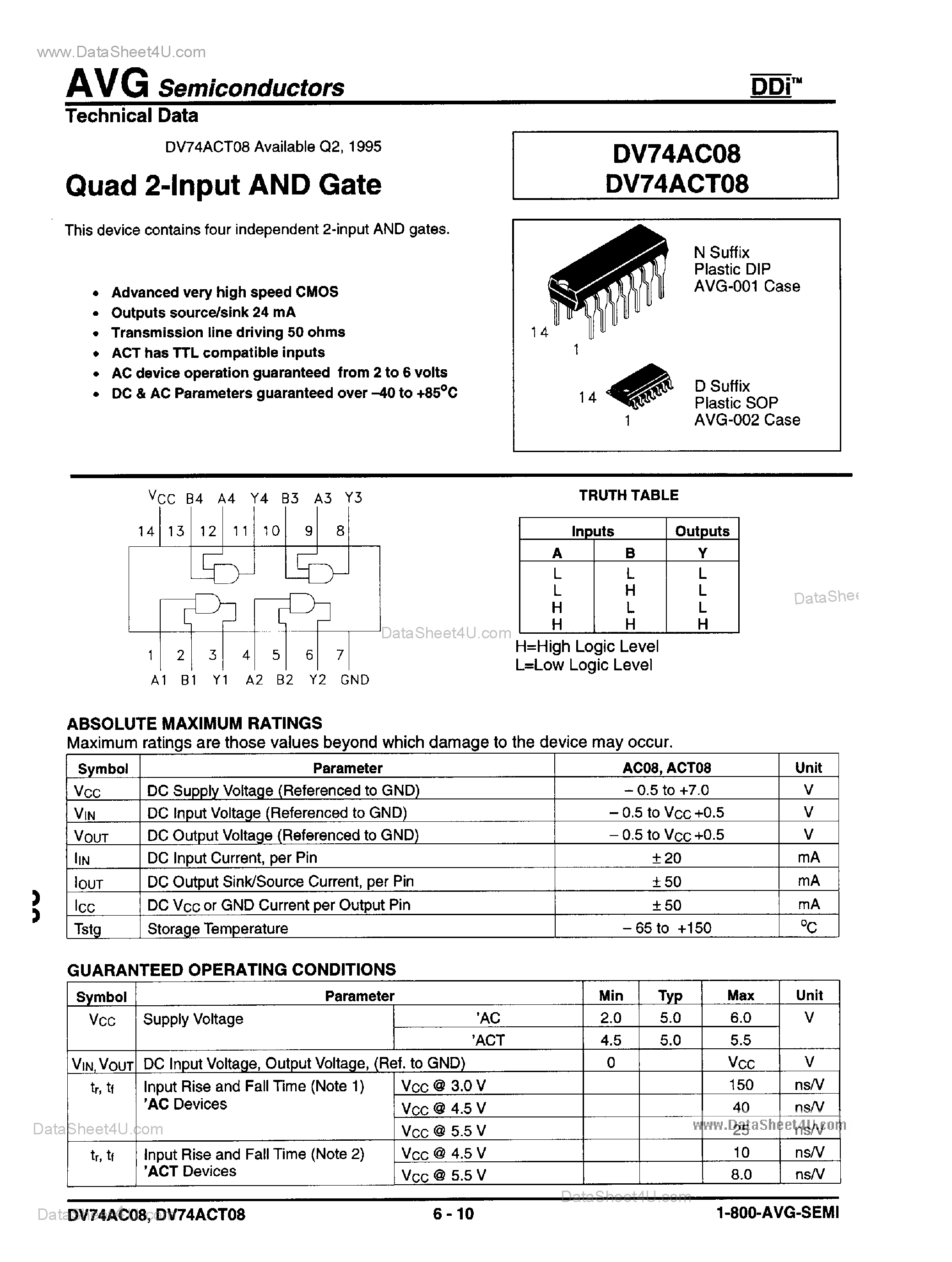 Даташит на микросхему DV74AC08 страница 1 Даташит DV74AC08 - Quad 2-Input AND Gate страница 1