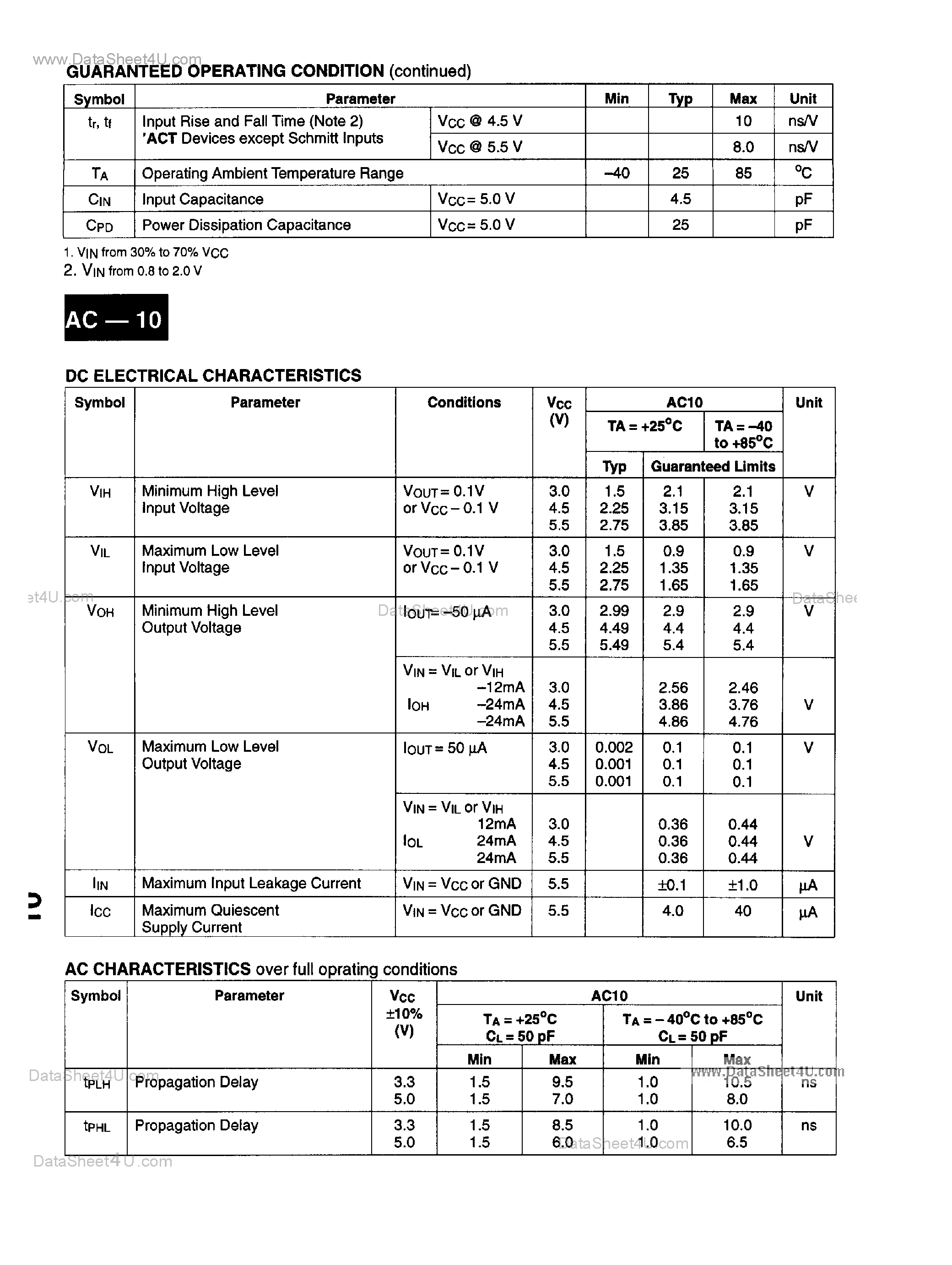Datasheet DV74AC10 page 2 Datasheet DV74AC10 - Triple 3-Input NAND Gate page 2