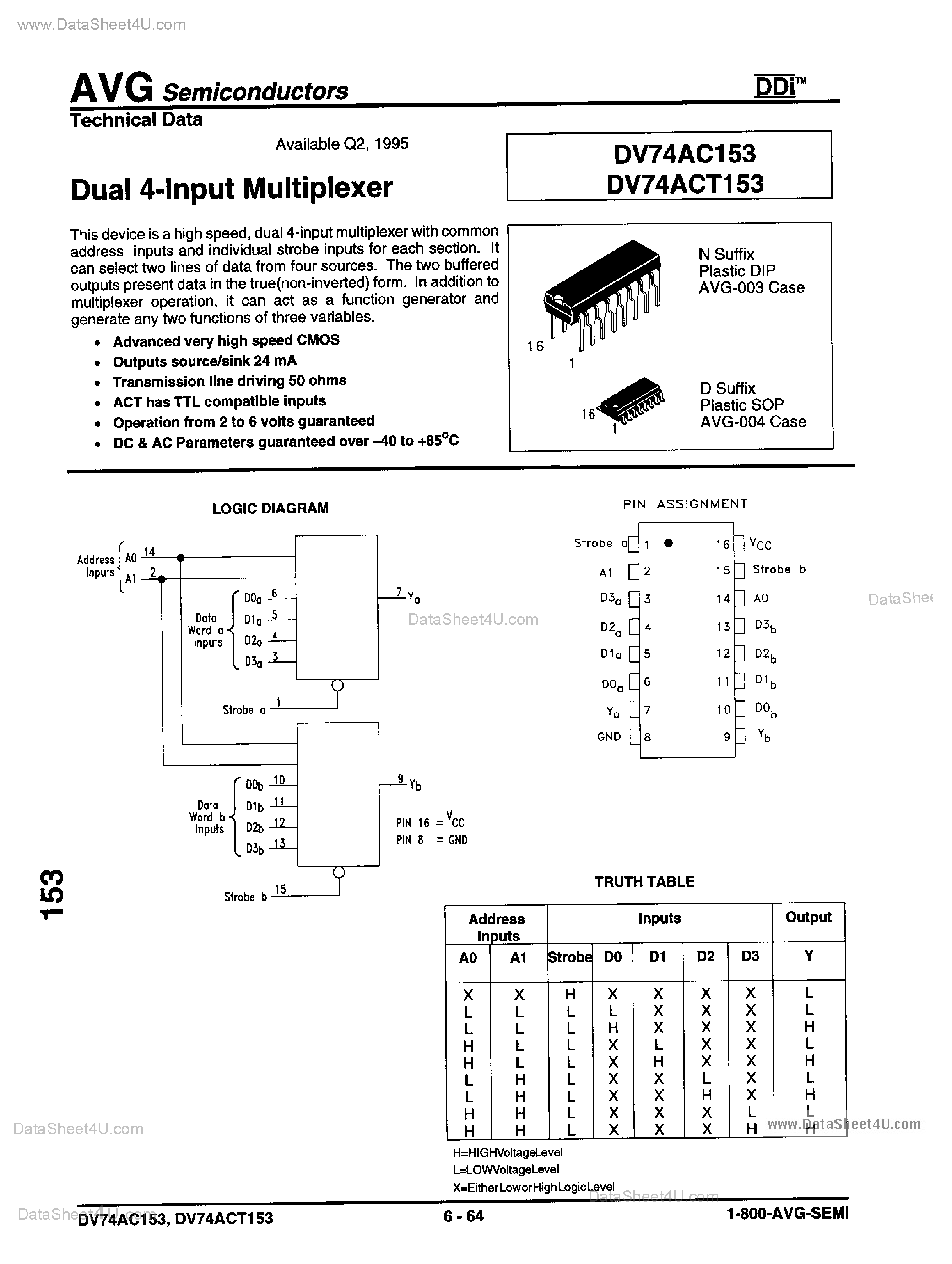 Datasheet DV74AC153 page 1 Datasheet DV74AC153 - Dual 4-Input Multiplexer page 1
