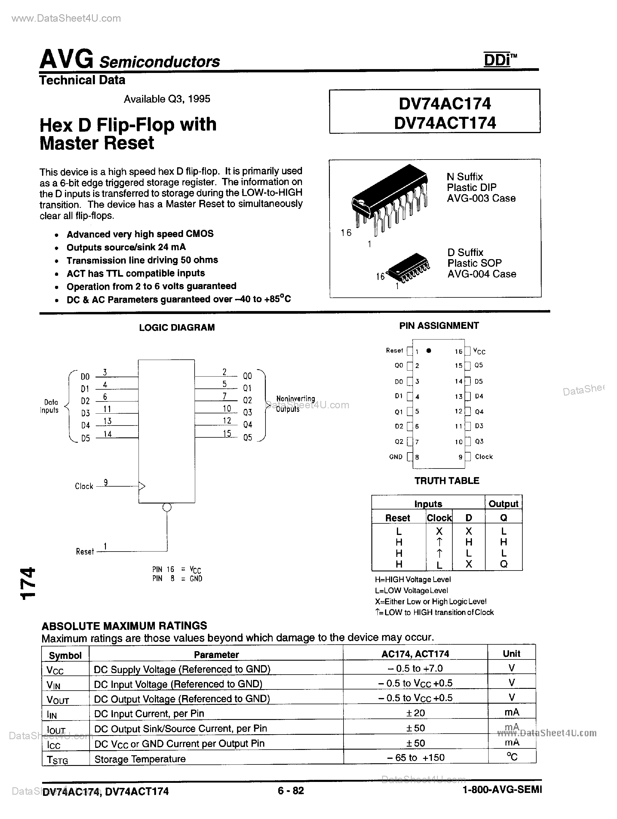 Datasheet DV74AC174 - Hex D Flip-Flop page 1