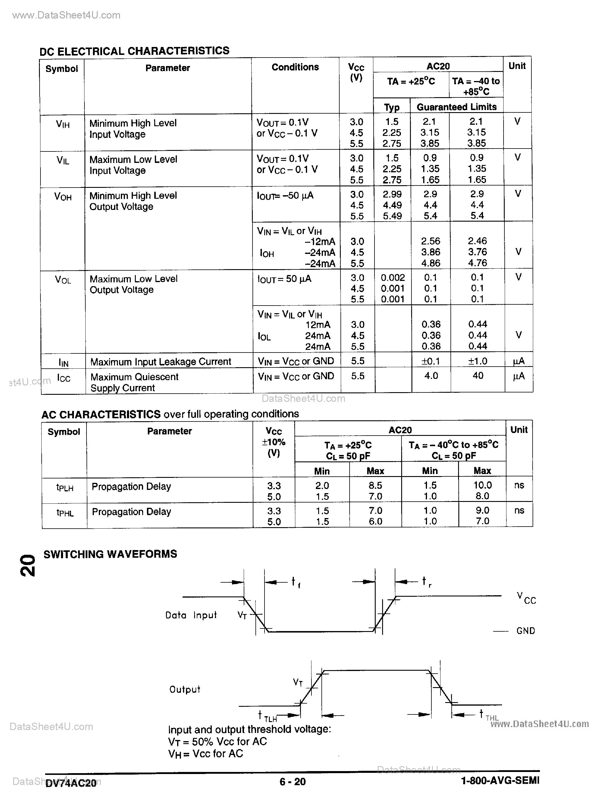 Datasheet DV74AC20 page 2 Datasheet DV74AC20 - Quad 4-Input NAND Gate page 2