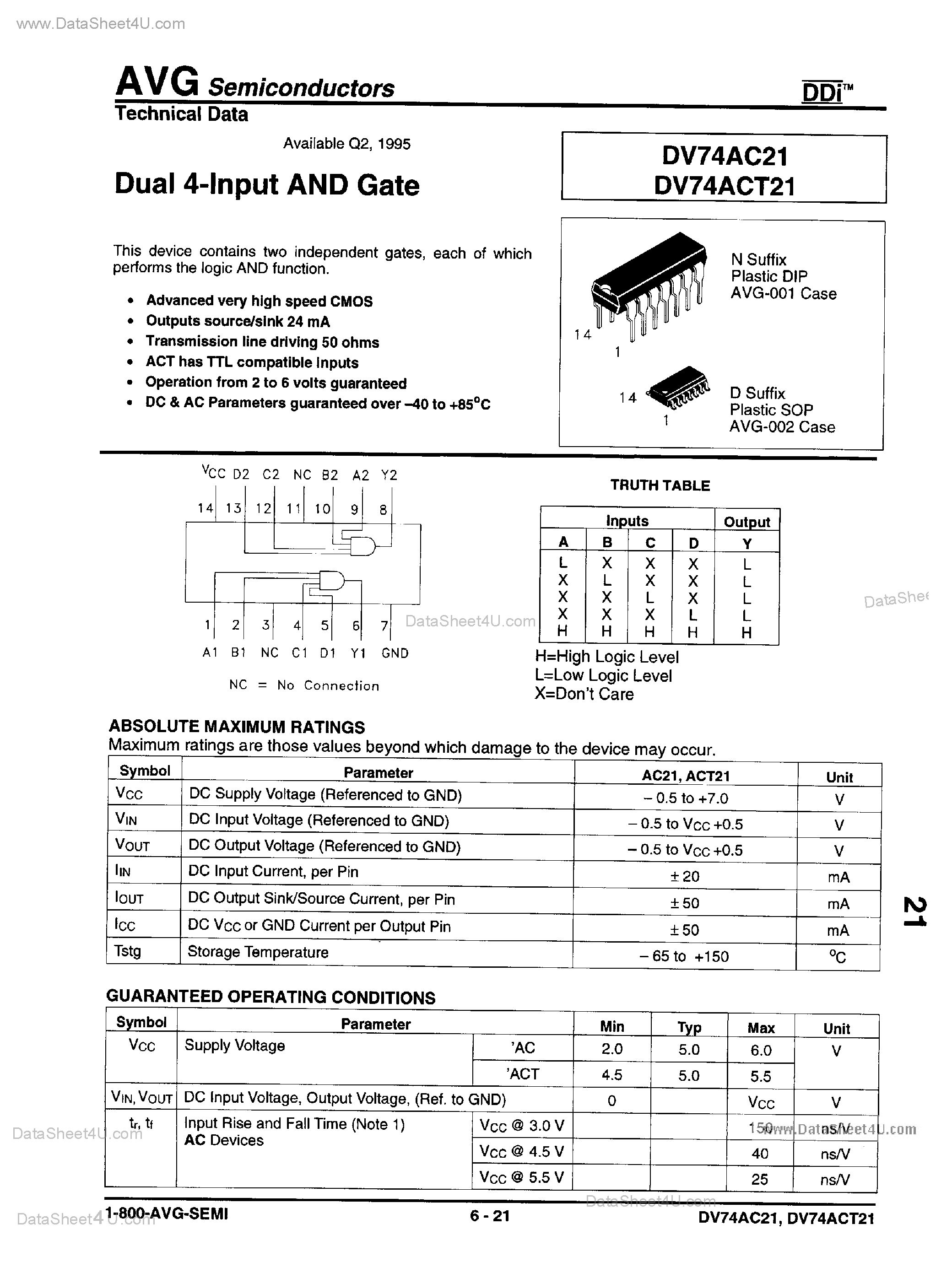 Datasheet DV74AC21 page 1 Datasheet DV74AC21 - Quad 4-Input AND Gate page 1