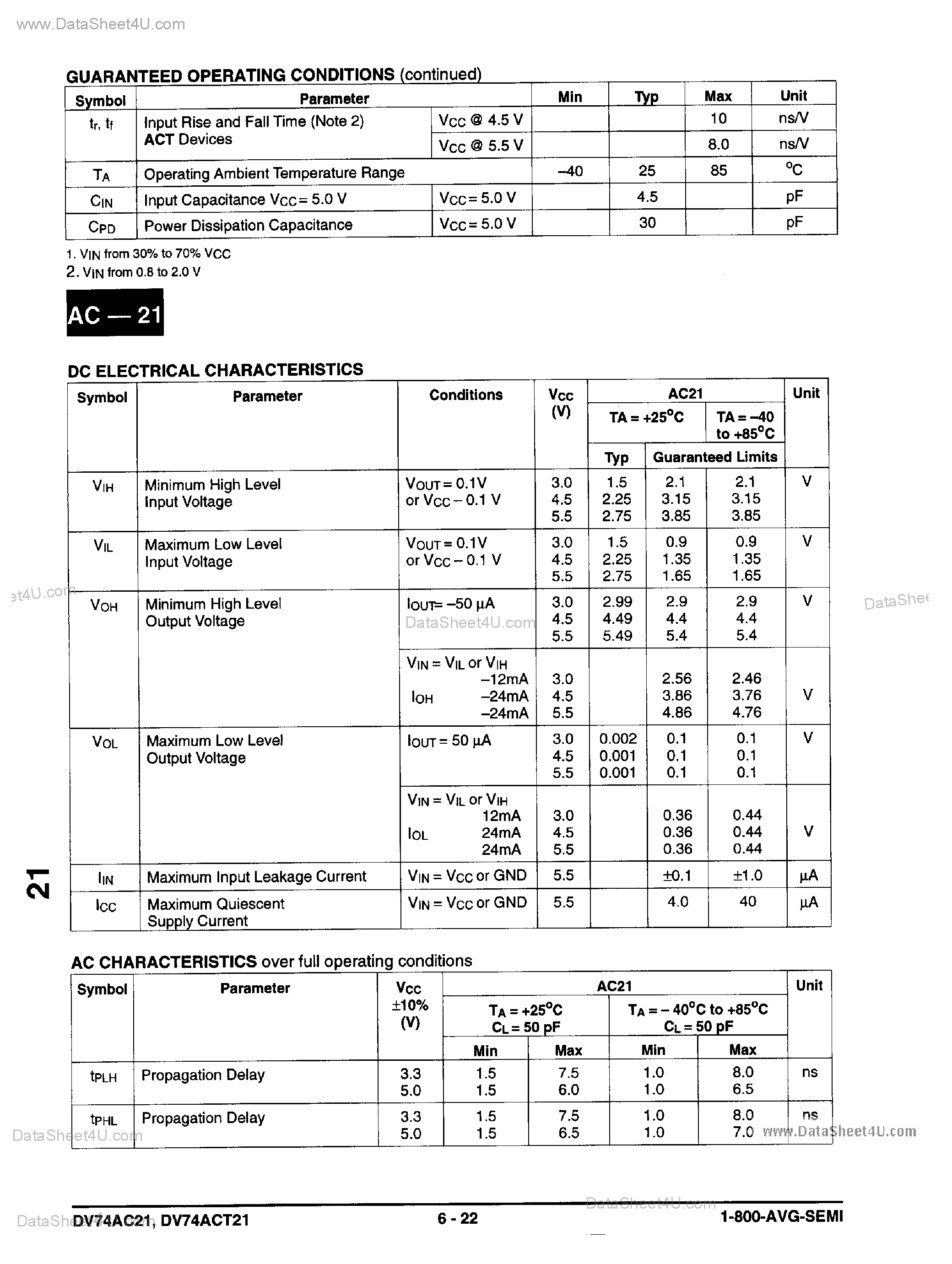 Datasheet DV74AC21 page 2 Datasheet DV74AC21 - Quad 4-Input AND Gate page 2