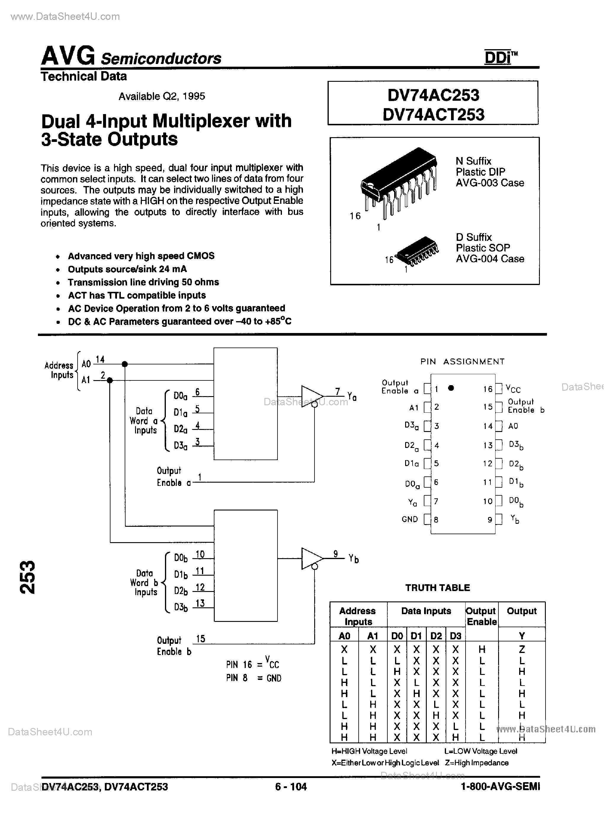 Datasheet DV74AC253 page 1 Datasheet DV74AC253 - Dual 4-Input Multiplexer page 1
